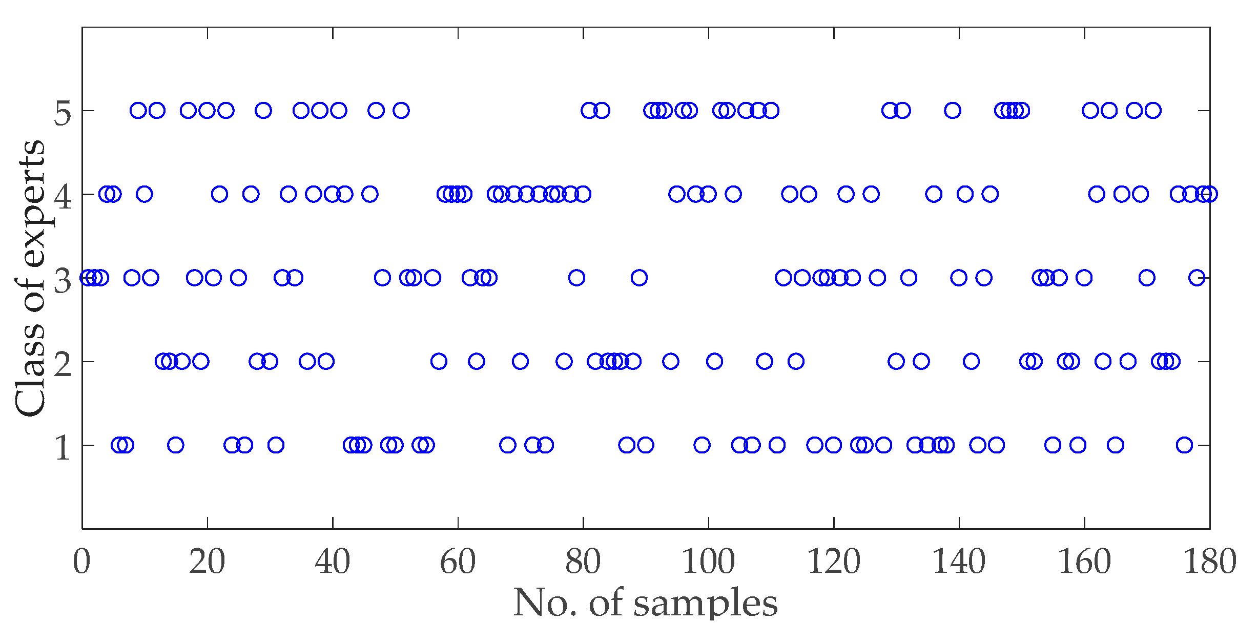 Sustainability 12 01494 g004