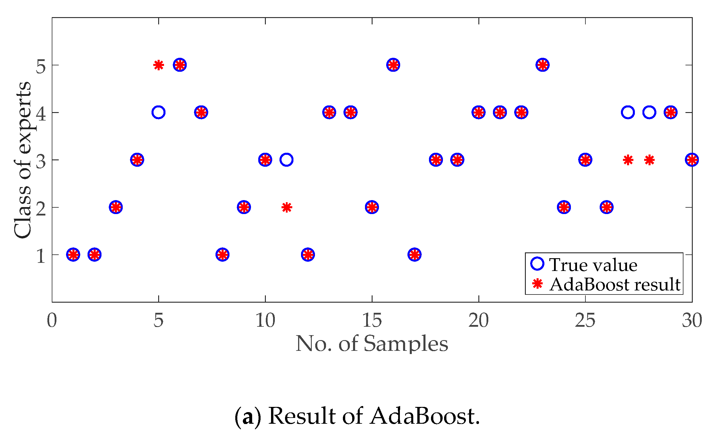 Sustainability 12 01494 g006a