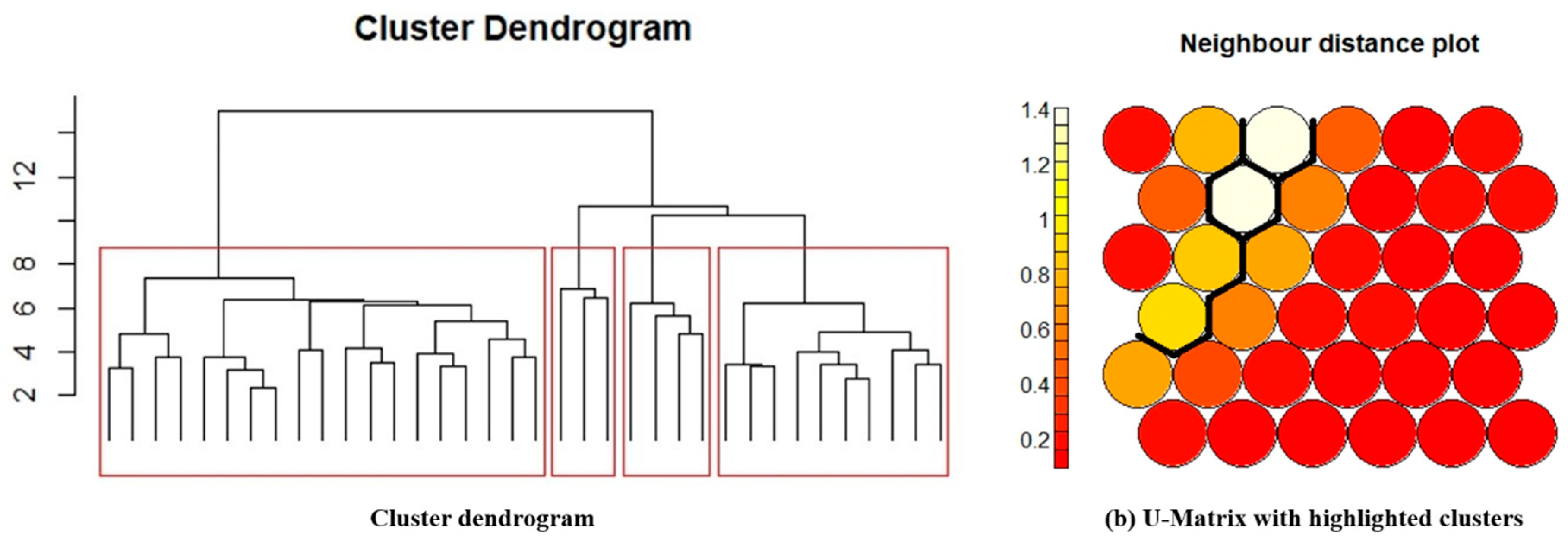 Sustainability 12 01495 g002 Sustainability 12 01495 g002