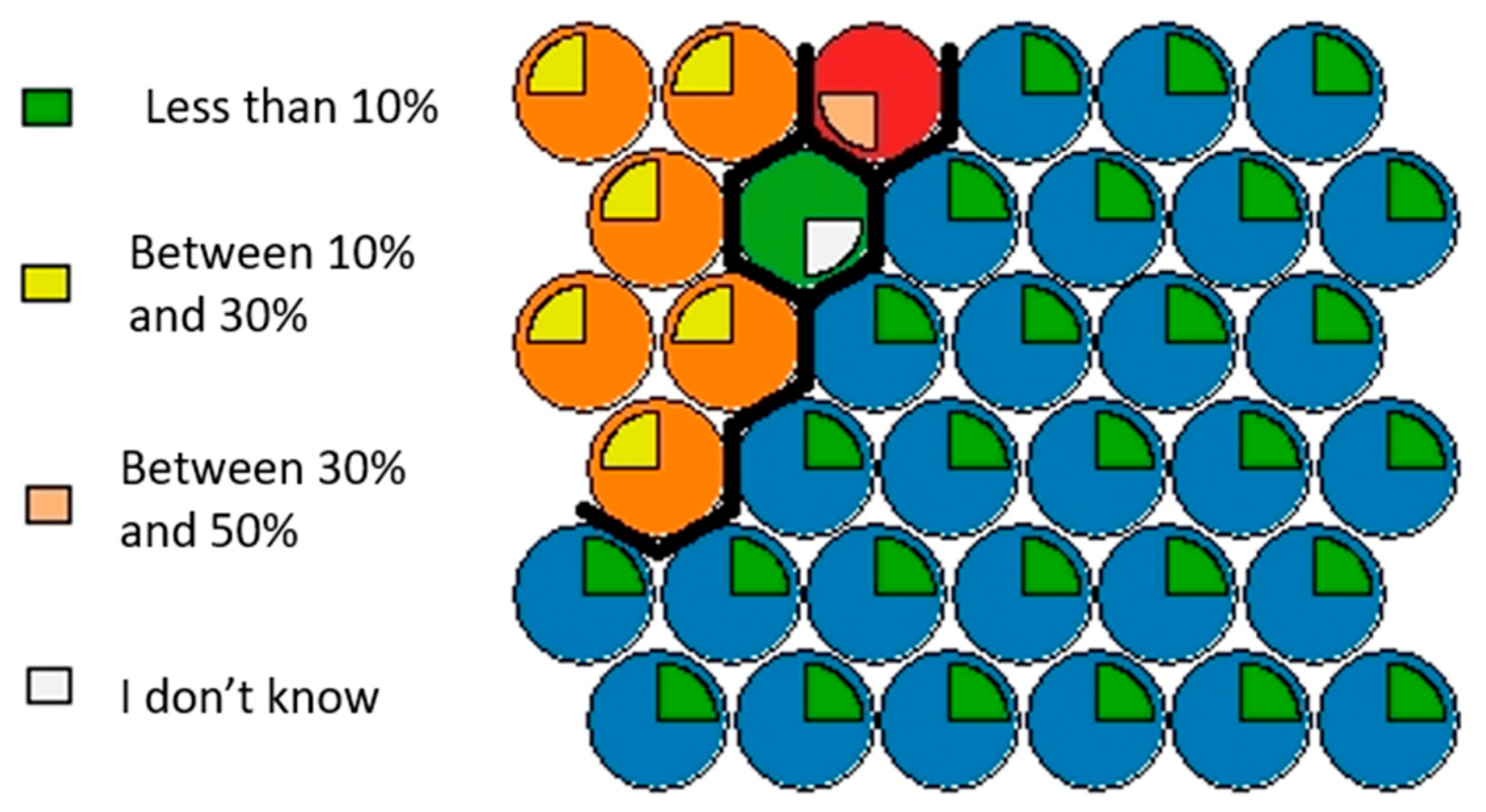 Sustainability 12 01495 g003 Sustainability 12 01495 g003
