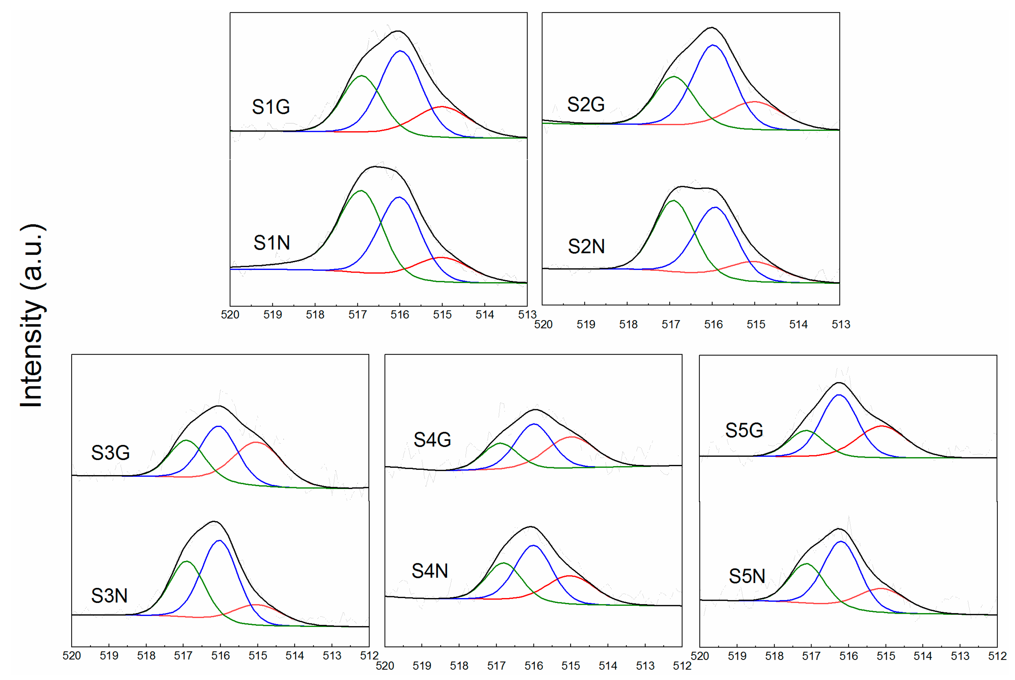 Sustainability 12 01499 g006 Sustainability 12 01499 g006