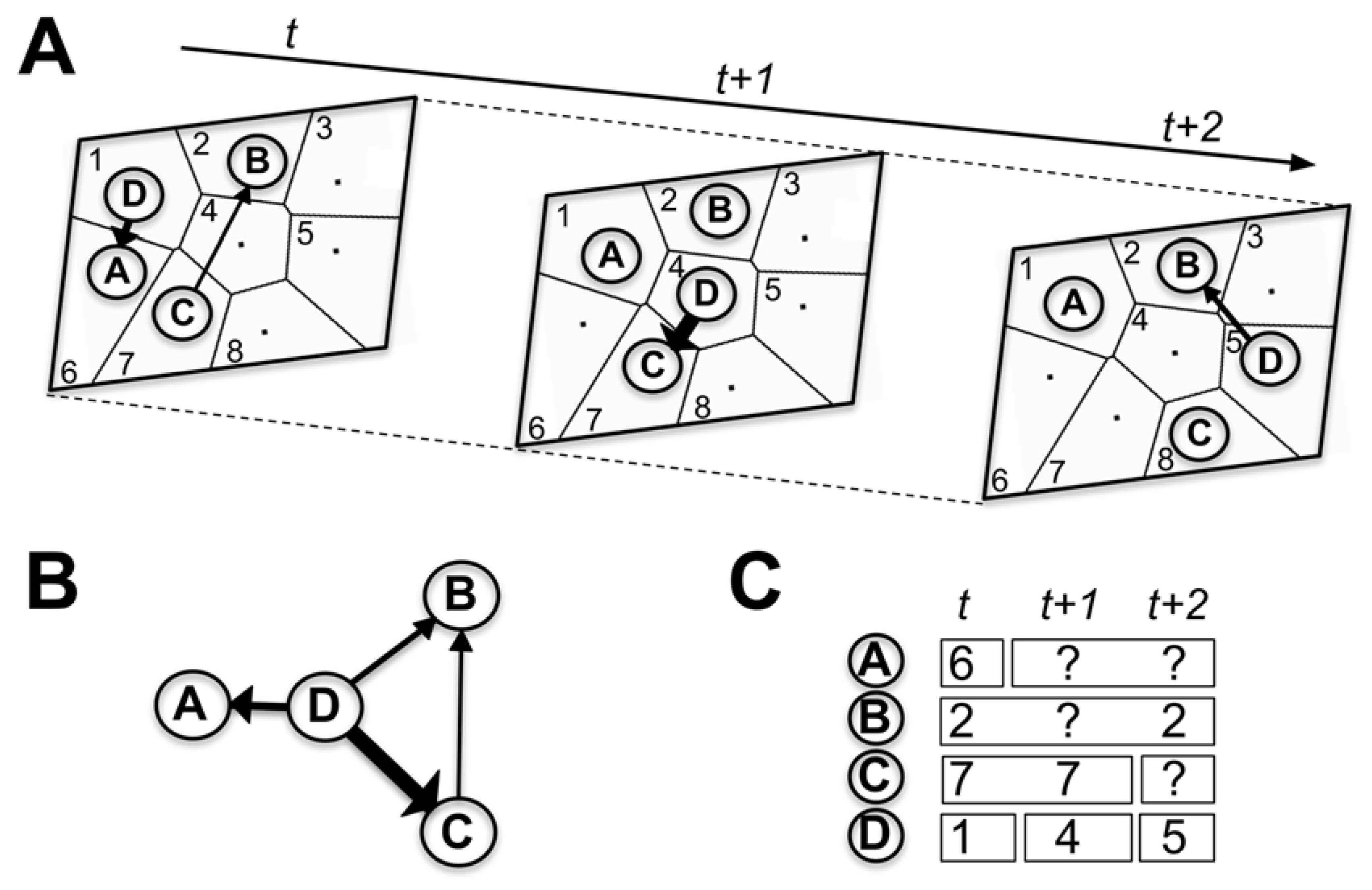 Sustainability 12 01501 g002