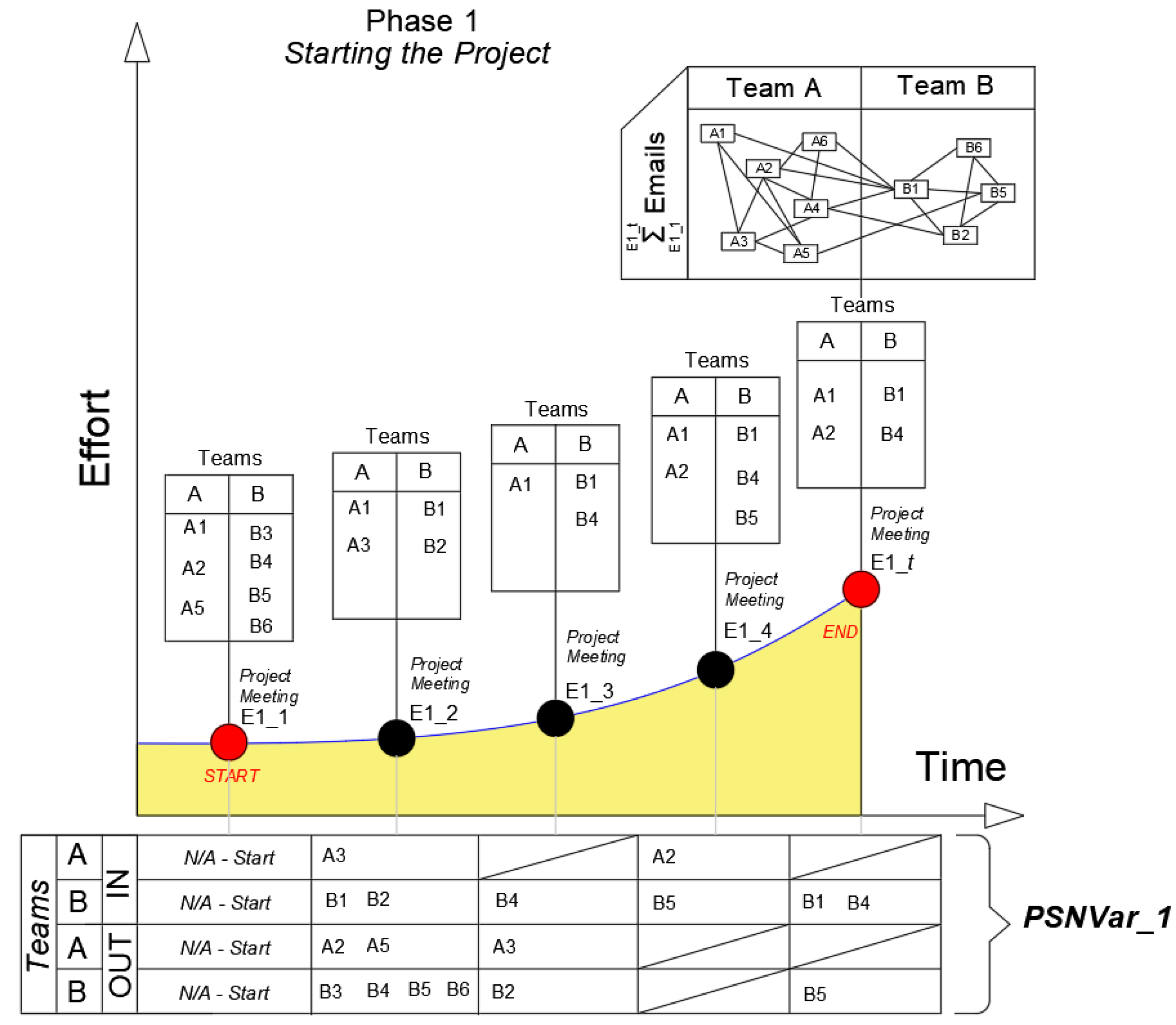 Sustainability 12 01503 g006