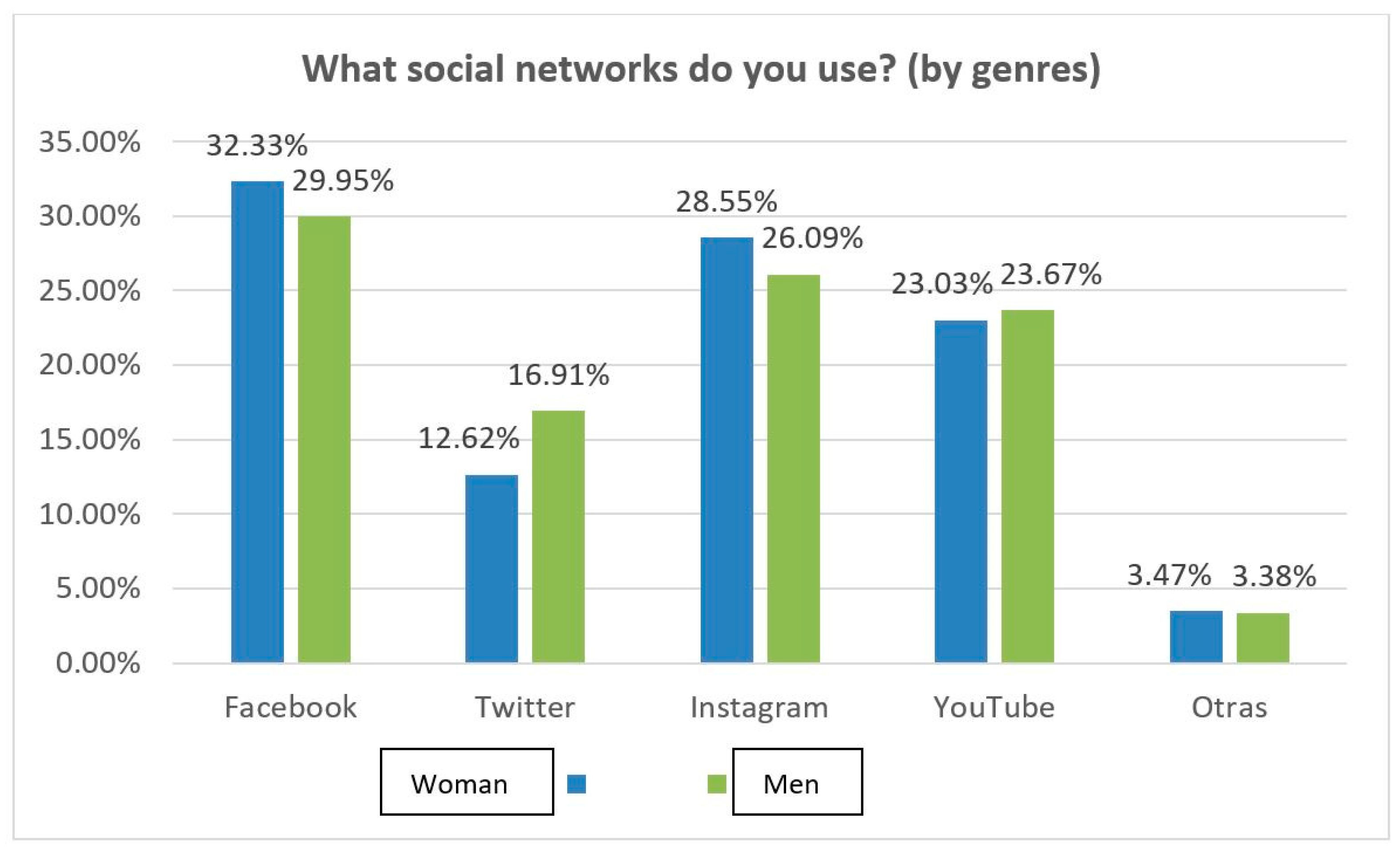 Sustainability 12 01506 g008