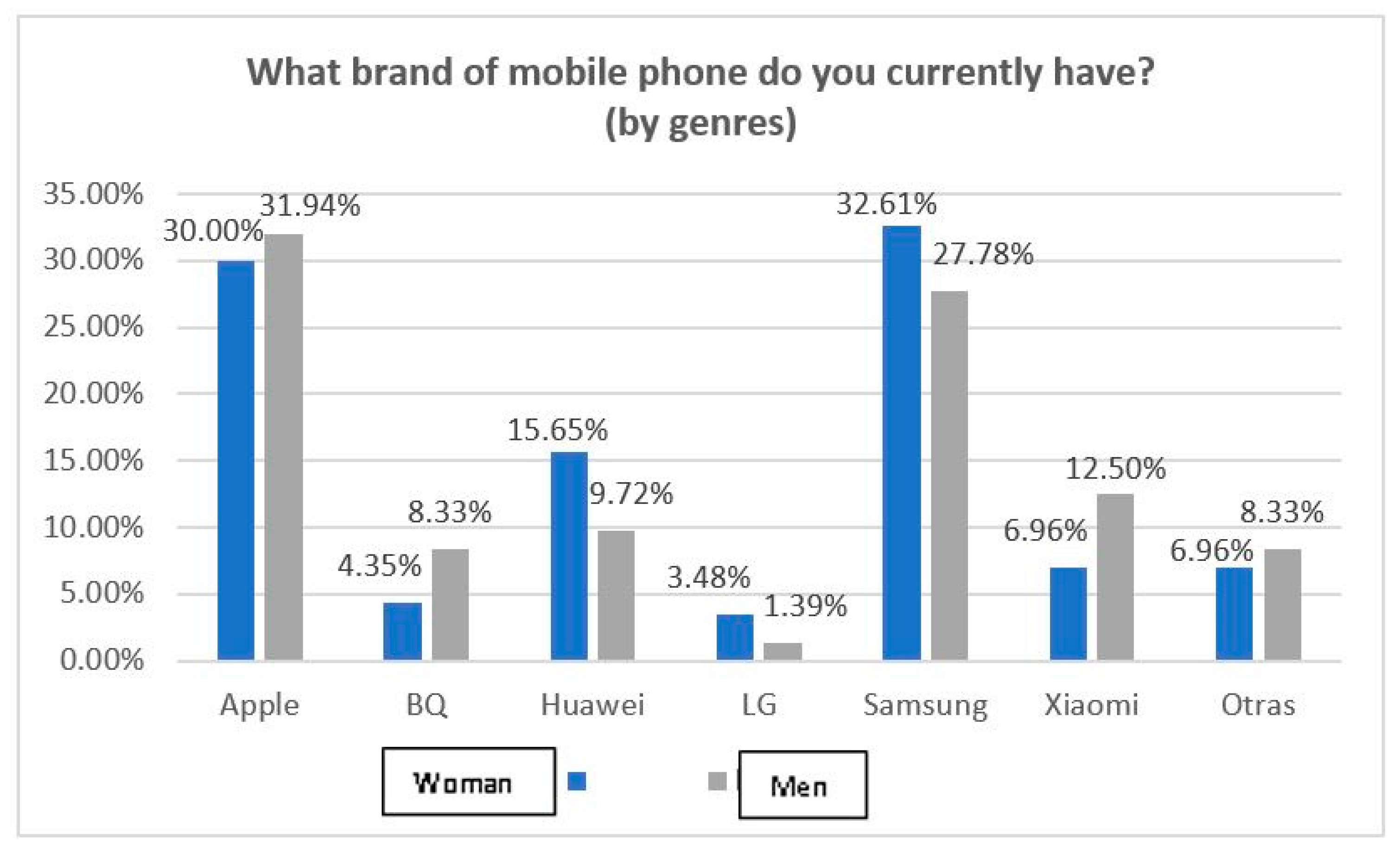 Sustainability 12 01506 g010