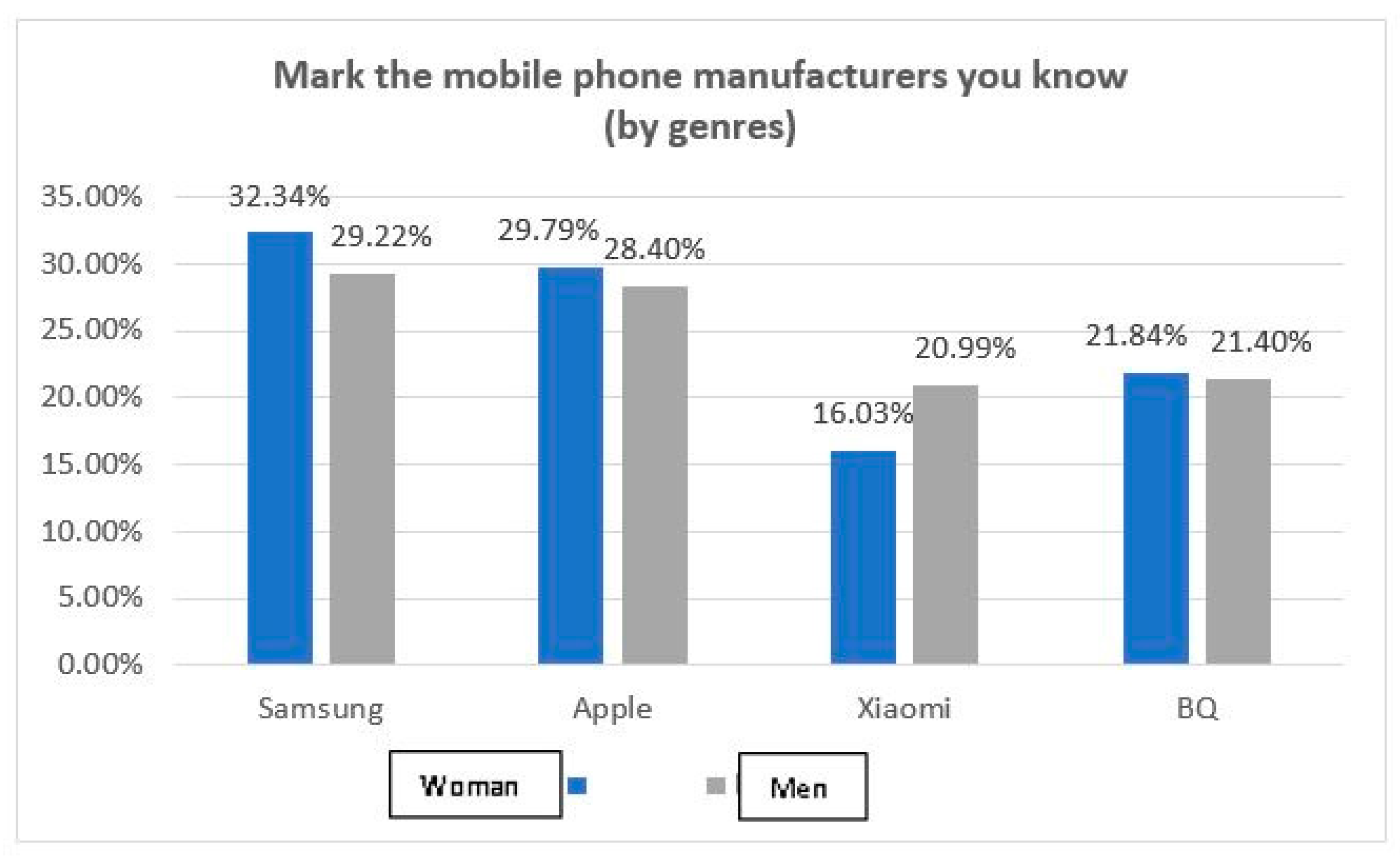 Sustainability 12 01506 g012