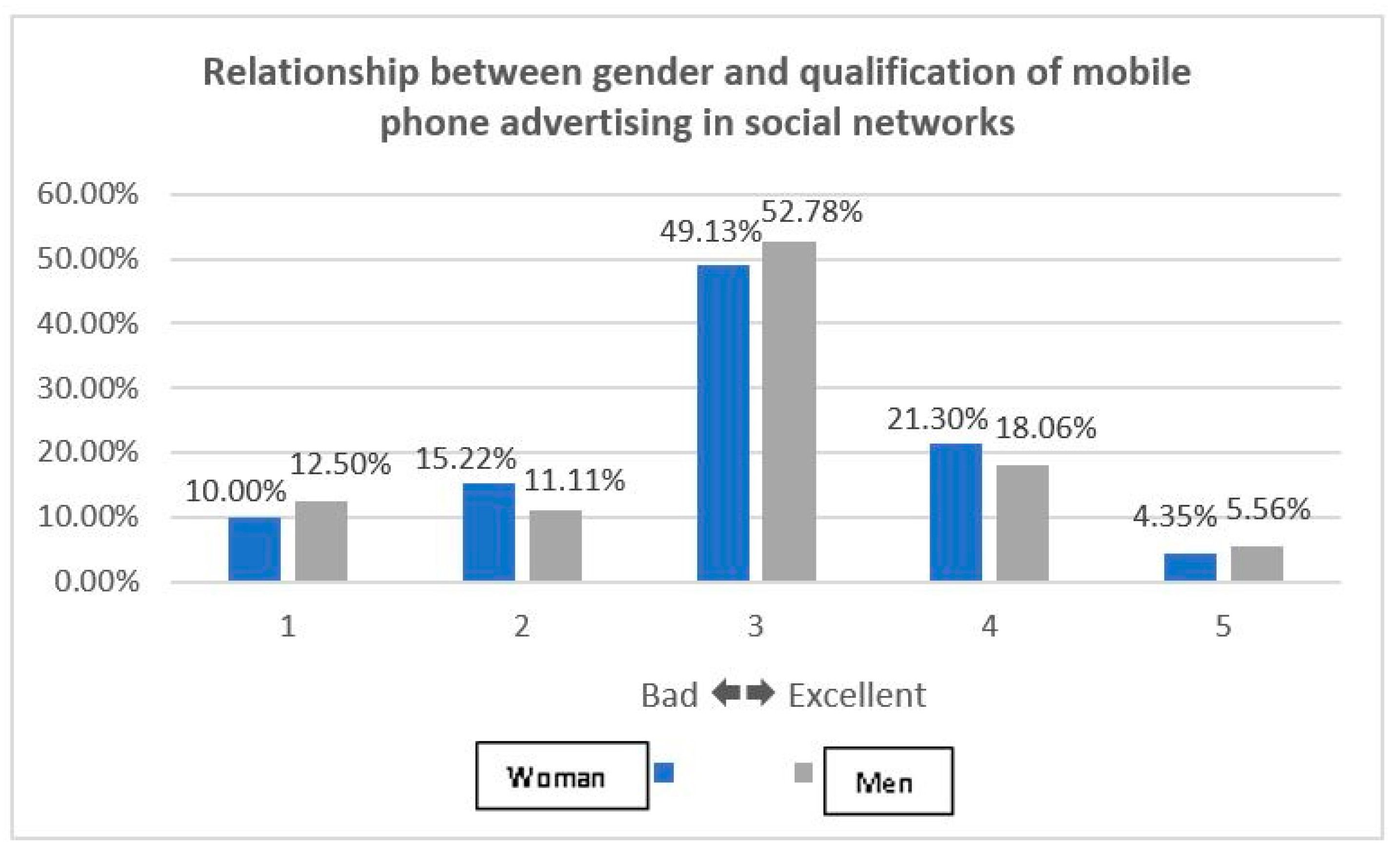 Sustainability 12 01506 g016