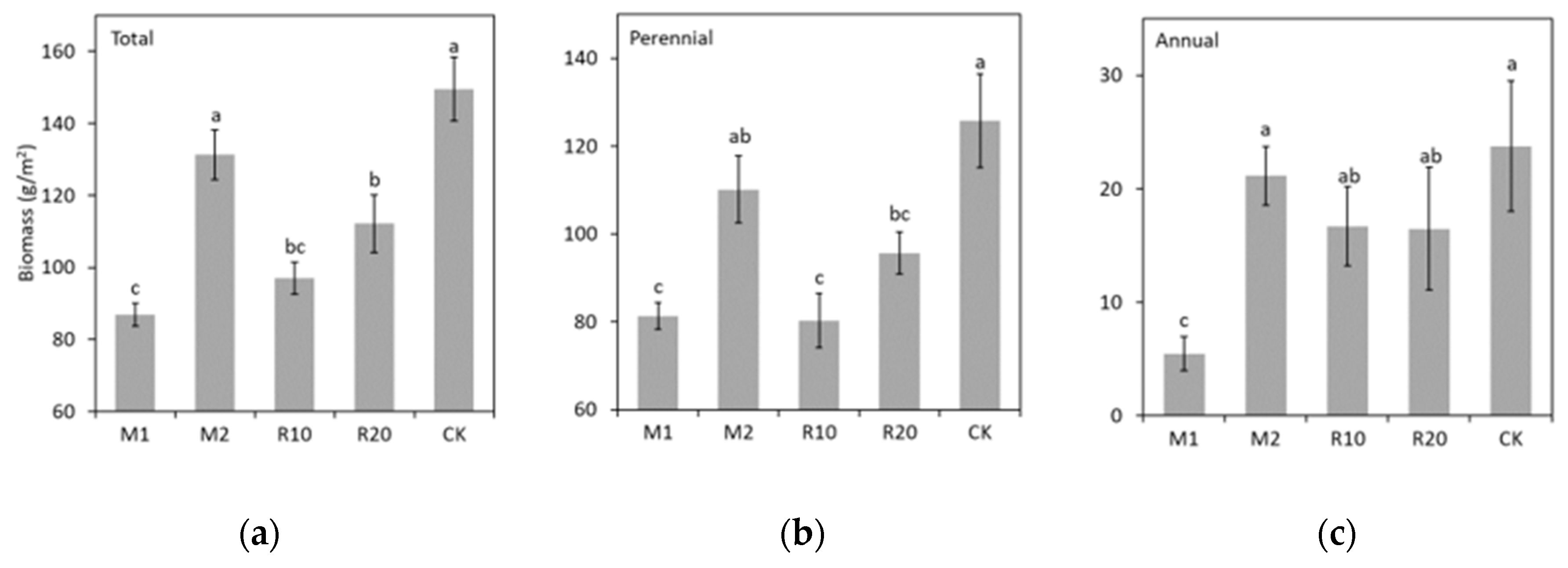 Sustainability 12 01507 g001 Sustainability 12 01507 g001