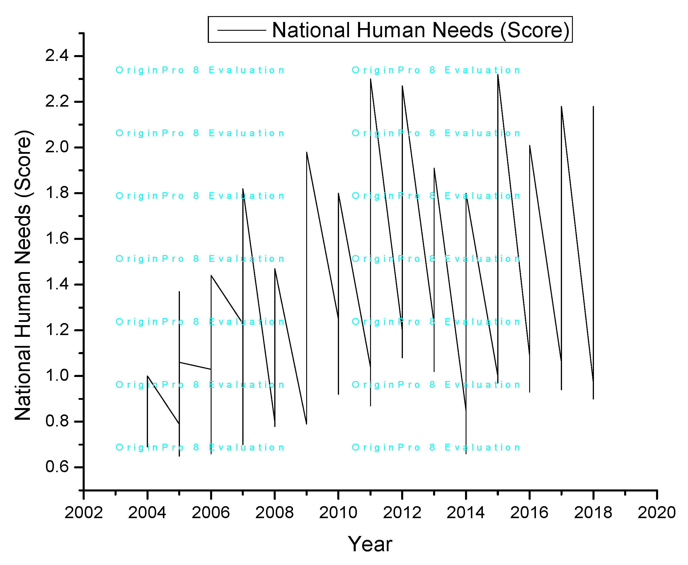 Sustainability 12 01508 g001