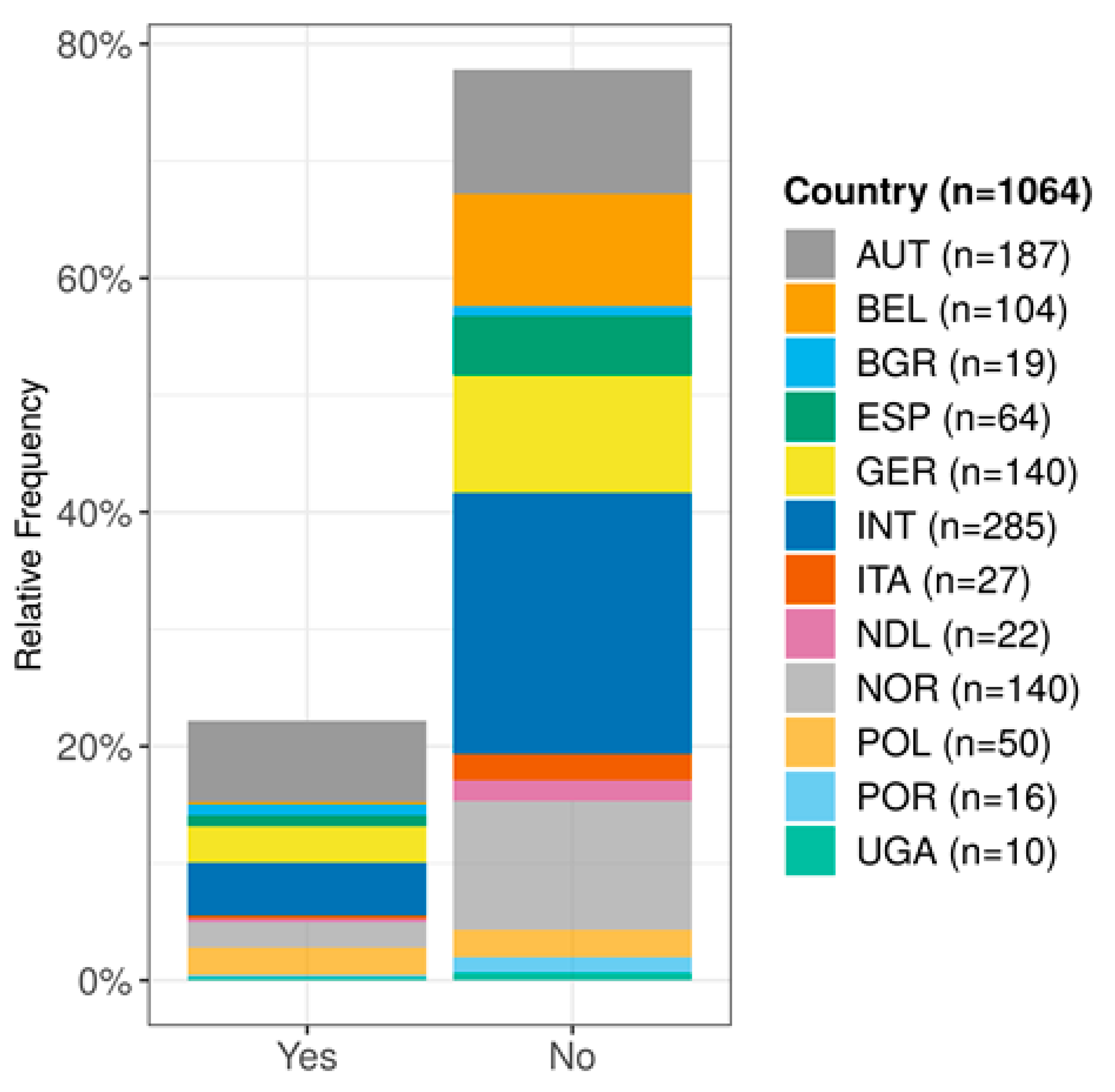 Sustainability 12 01509 g001 Sustainability 12 01509 g001