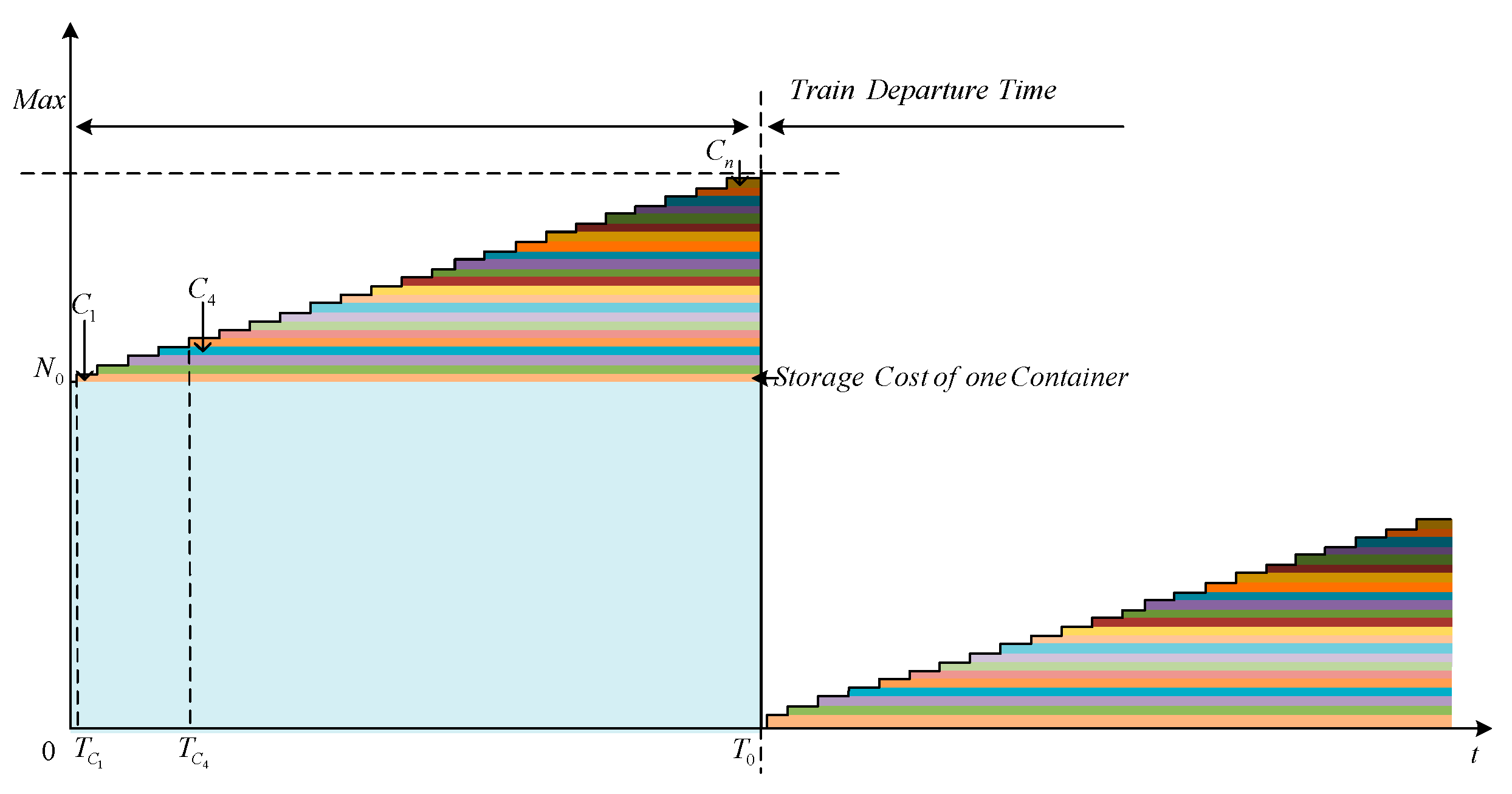 Sustainability 12 01519 g003