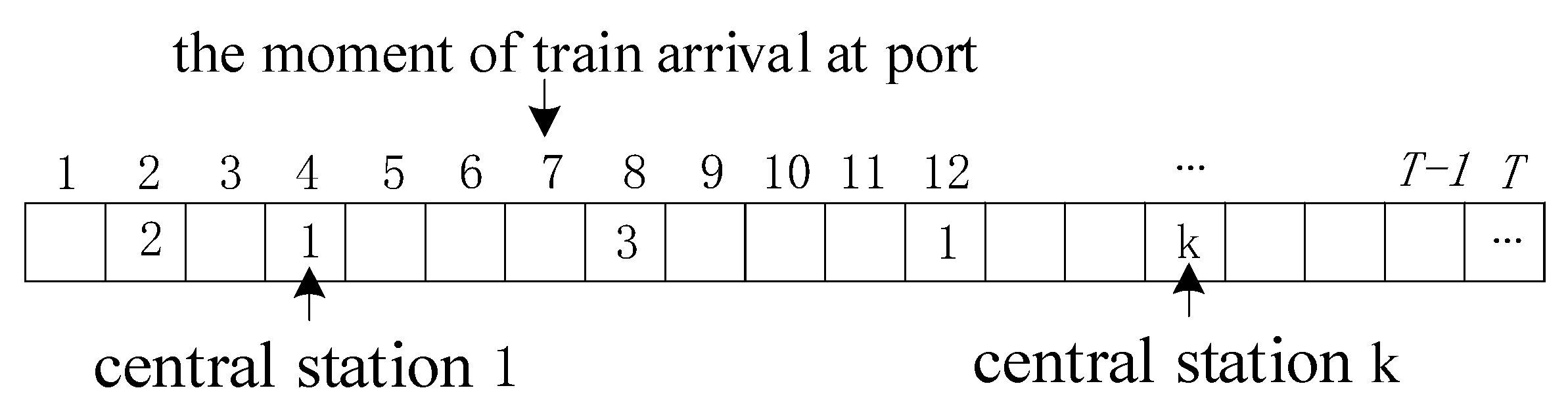 Sustainability 12 01519 g005
