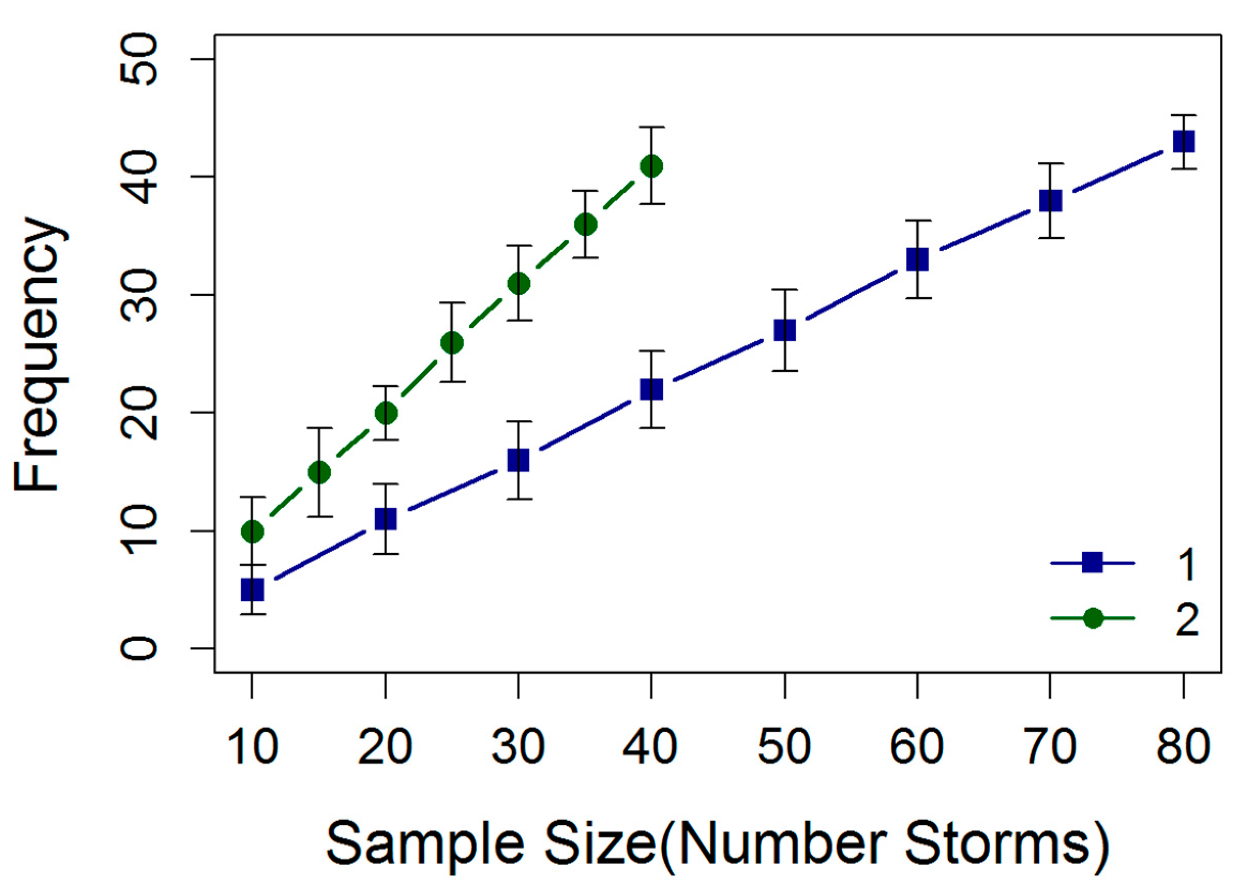 Sustainability 12 01525 g002 Sustainability 12 01525 g002
