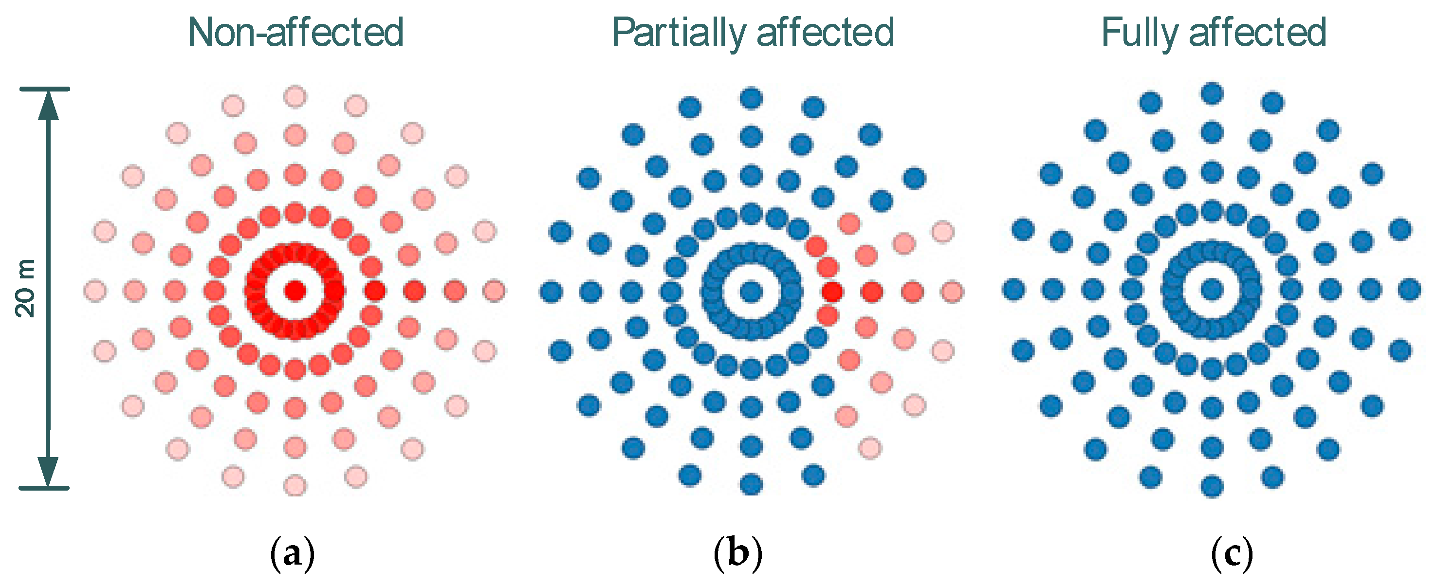 Sustainability 12 01527 g004