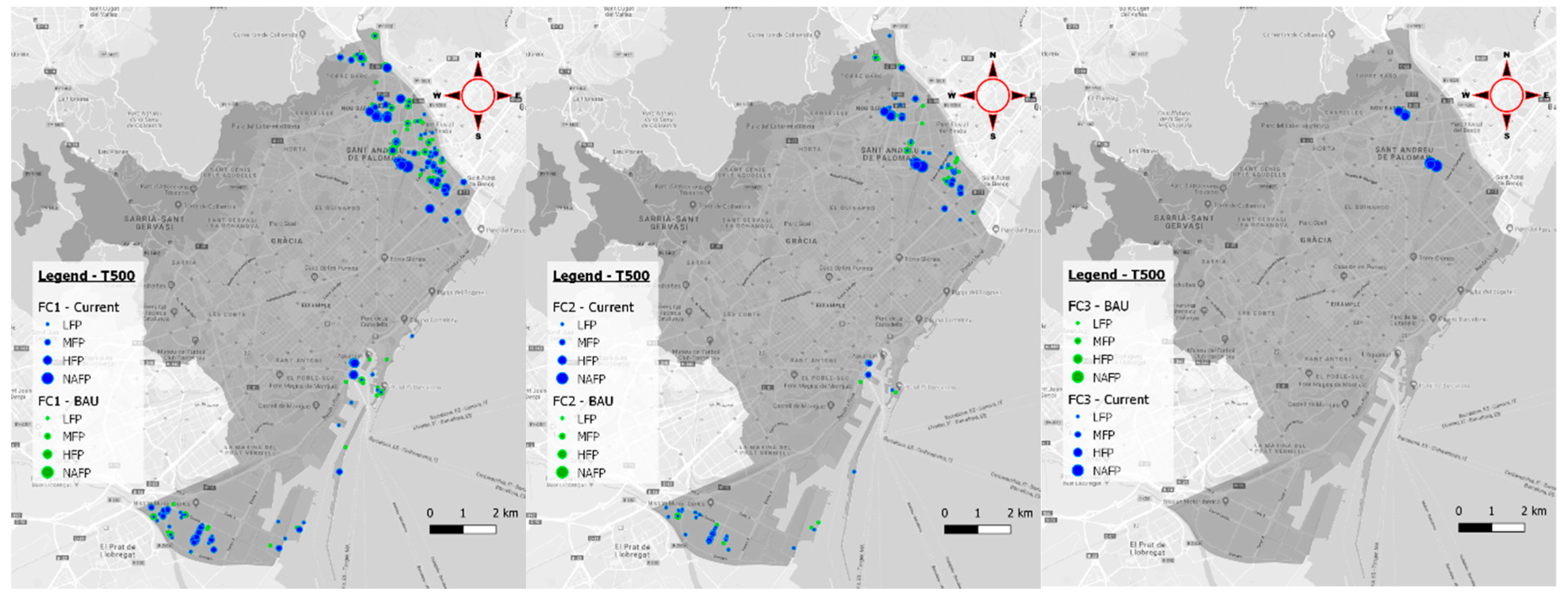 Sustainability 12 01527 g010