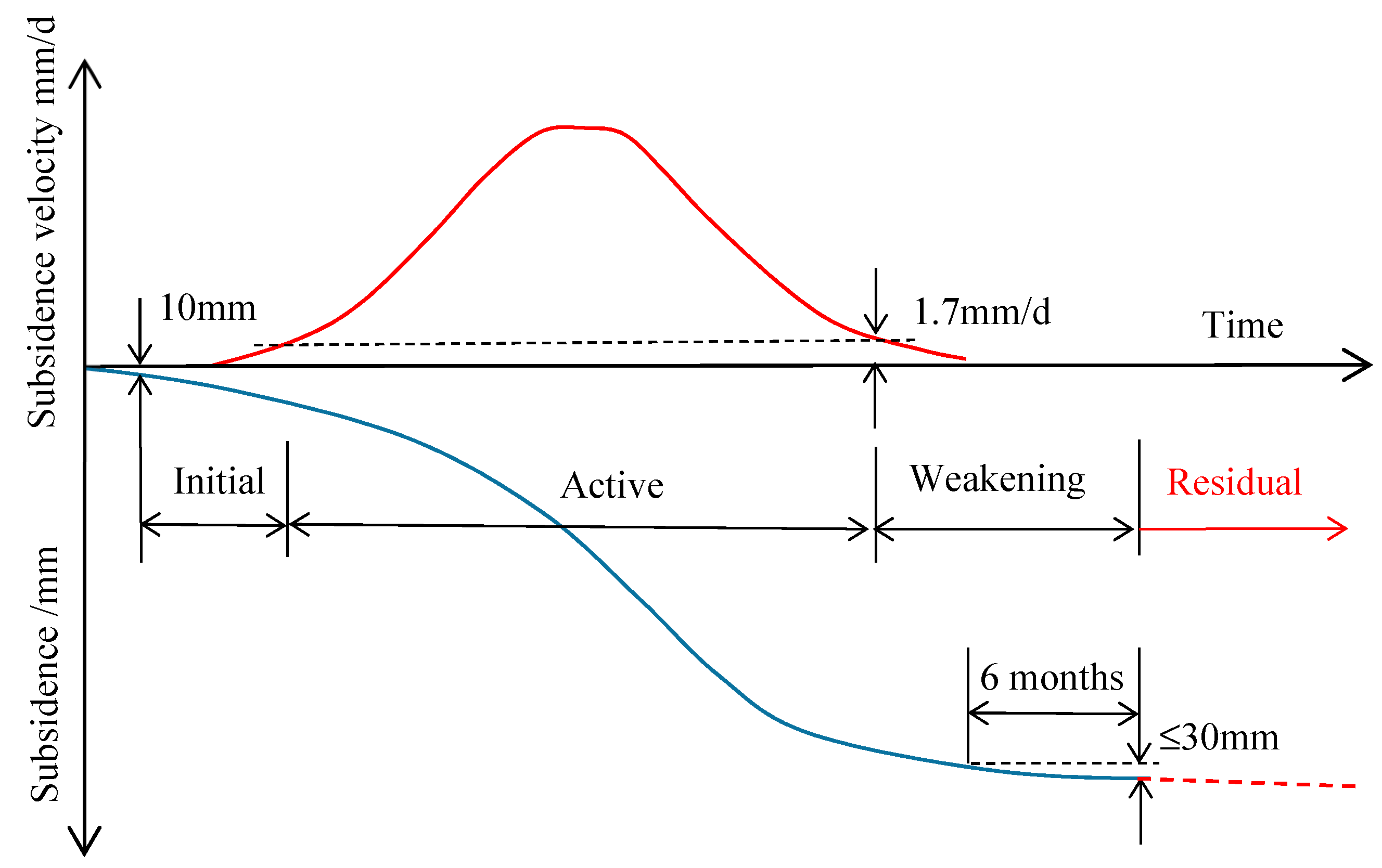 Sustainability 12 01528 g001 Sustainability 12 01528 g001