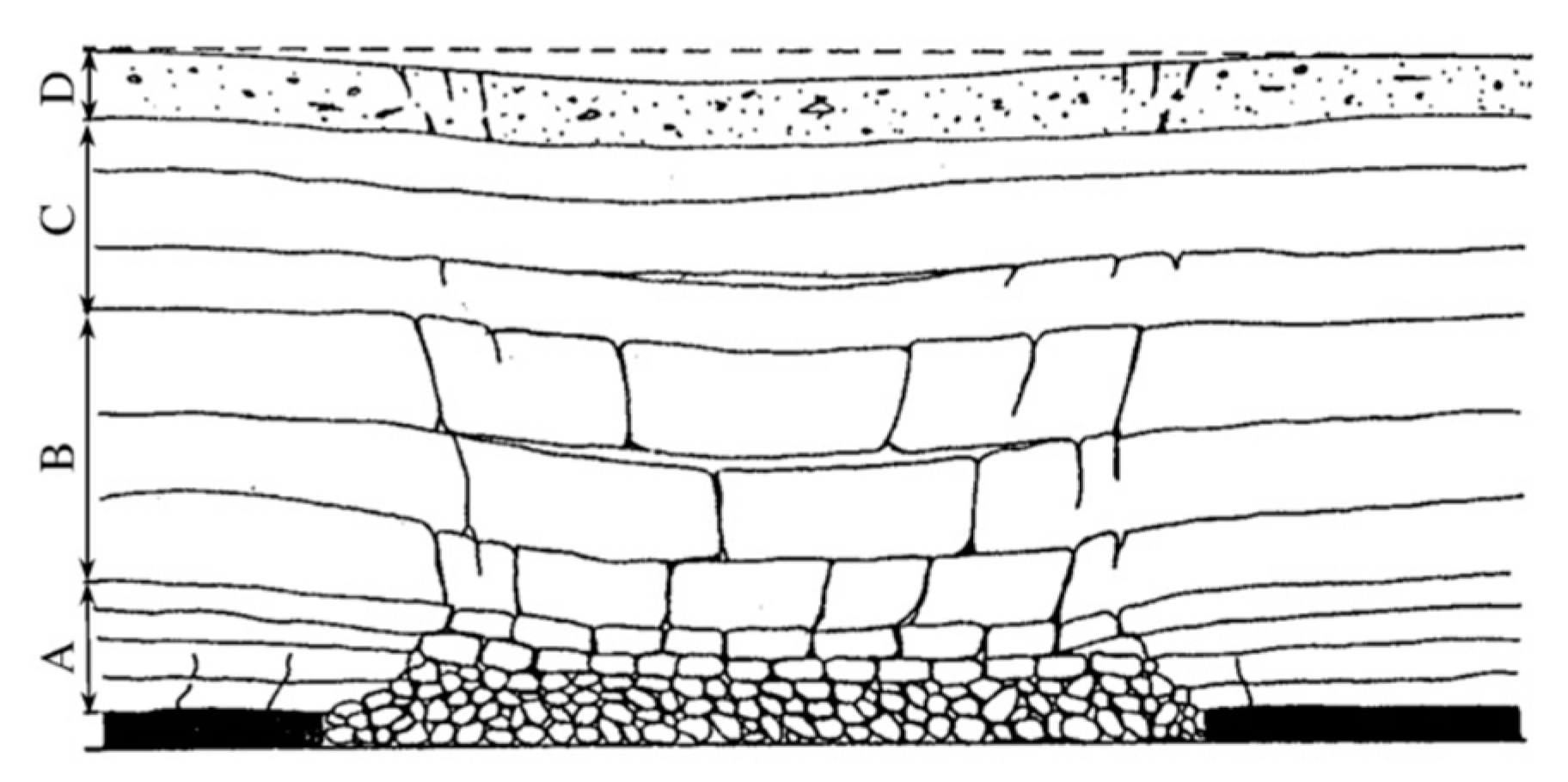 Sustainability 12 01528 g002 Sustainability 12 01528 g002