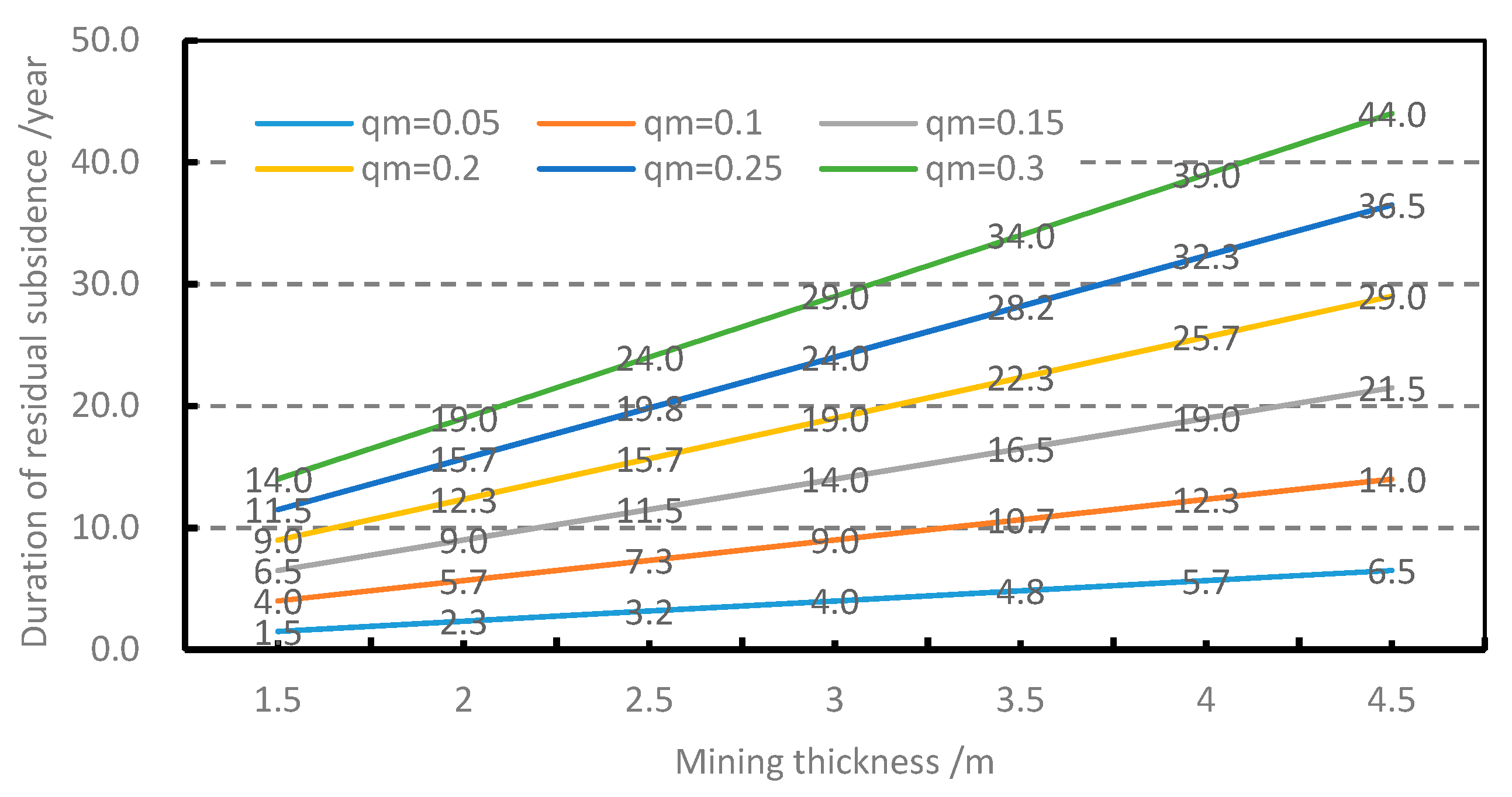 Sustainability 12 01528 g003 Sustainability 12 01528 g003