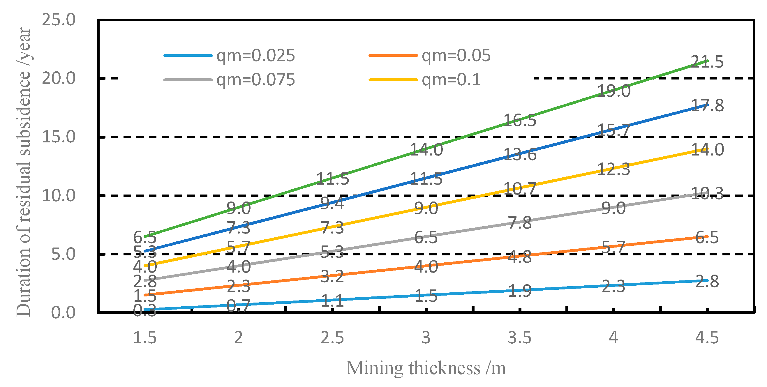 Sustainability 12 01528 g004 Sustainability 12 01528 g004
