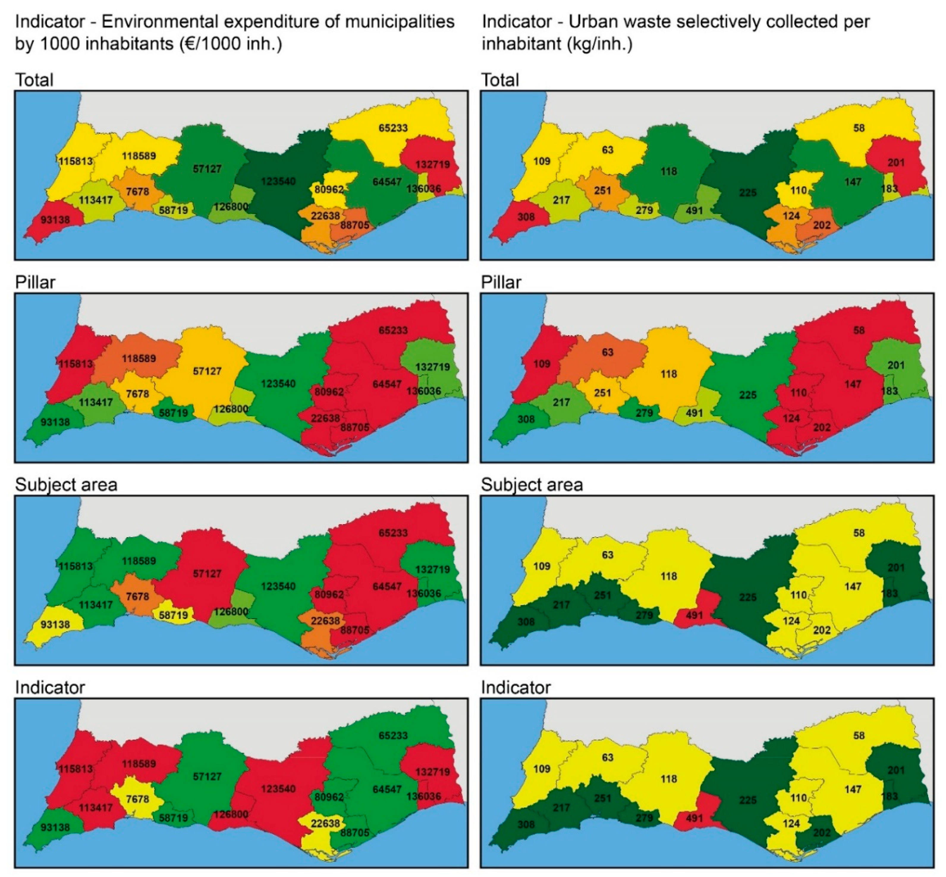 Sustainability 12 01536 g007