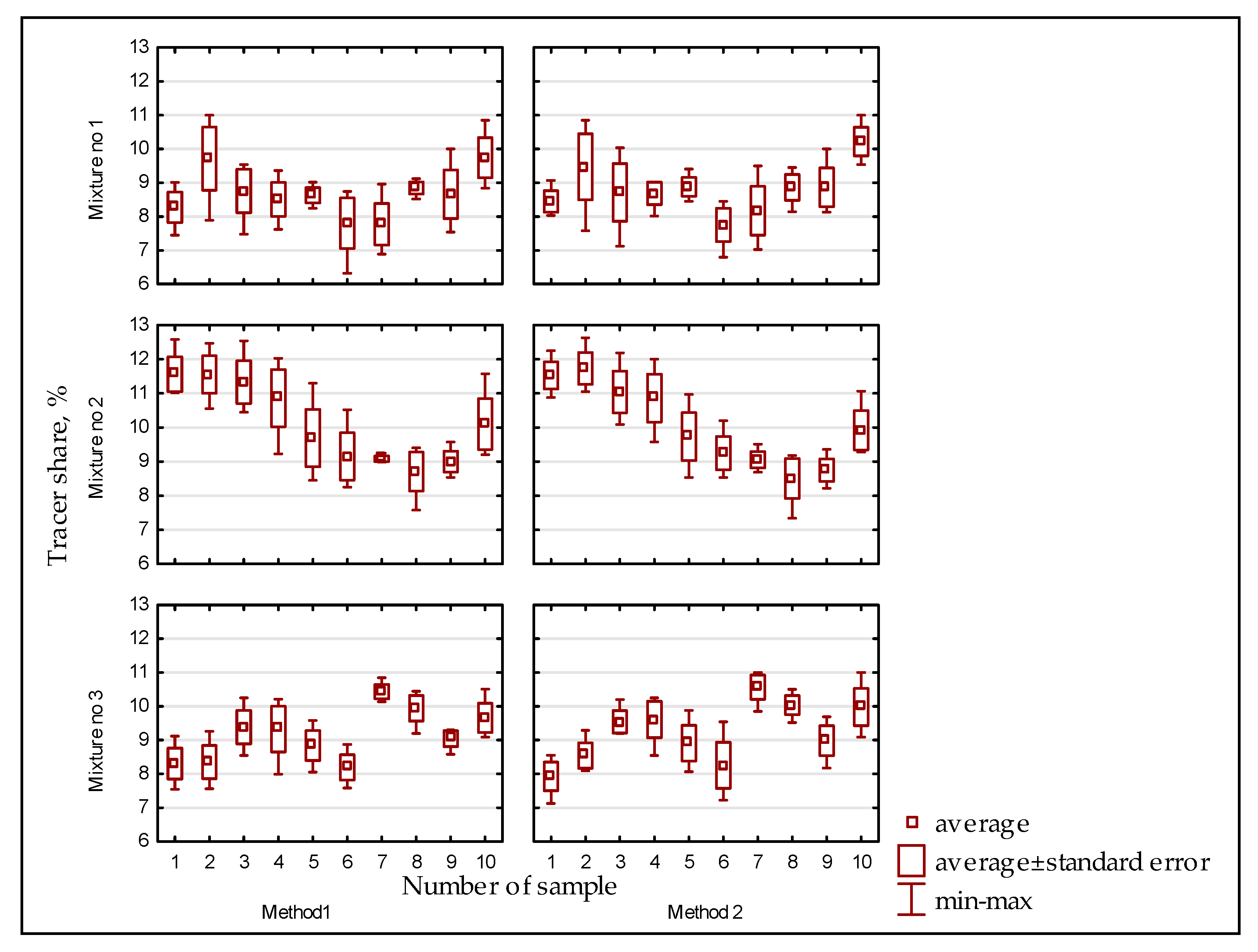 Sustainability 12 01546 g002 Sustainability 12 01546 g002