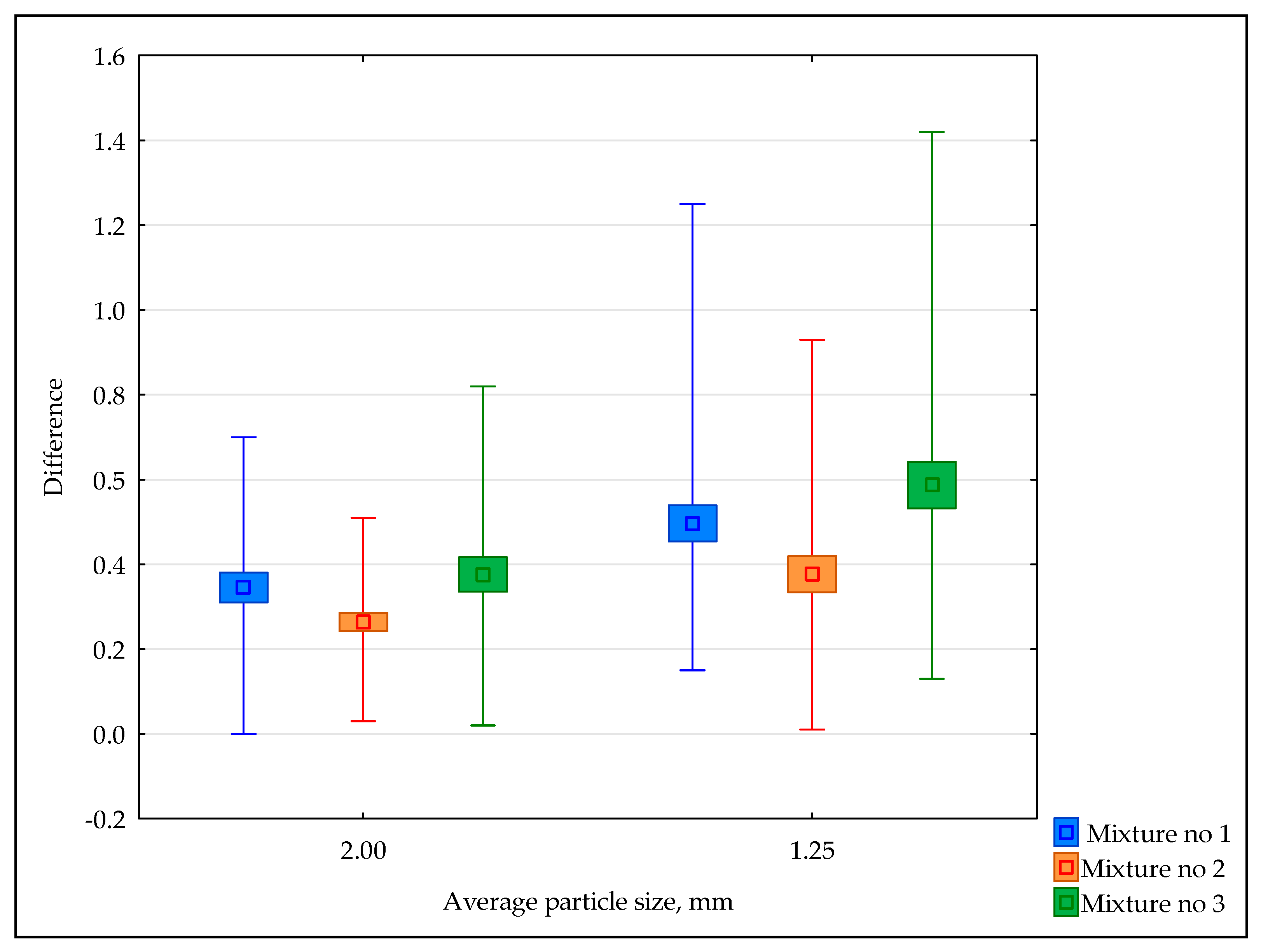 Sustainability 12 01546 g004 Sustainability 12 01546 g004