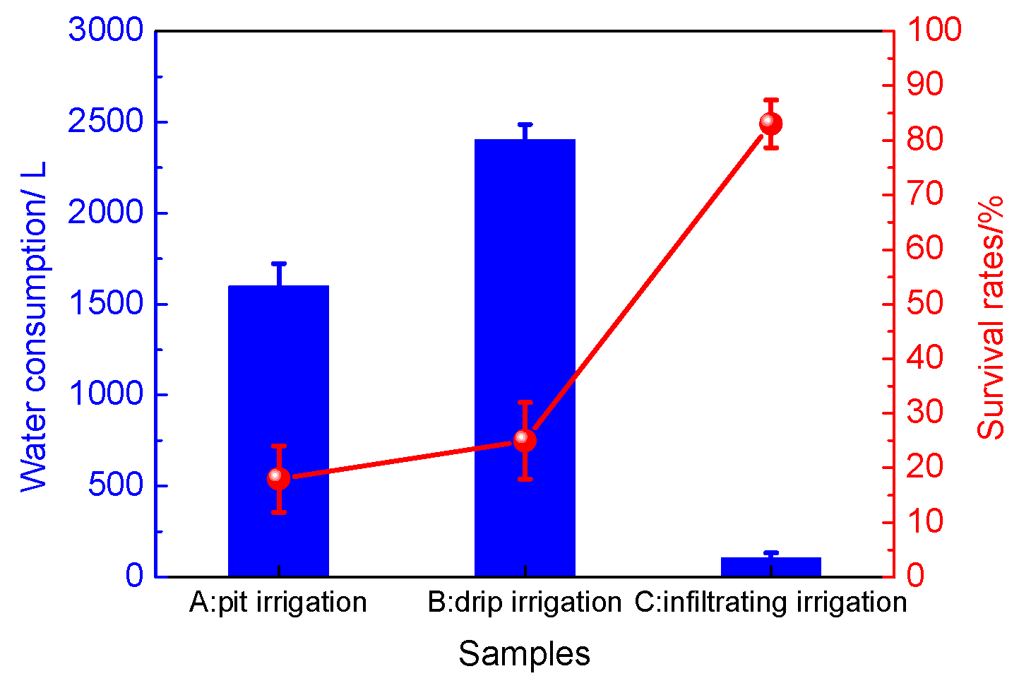 Sustainability 12 01547 g011 Sustainability 12 01547 g011