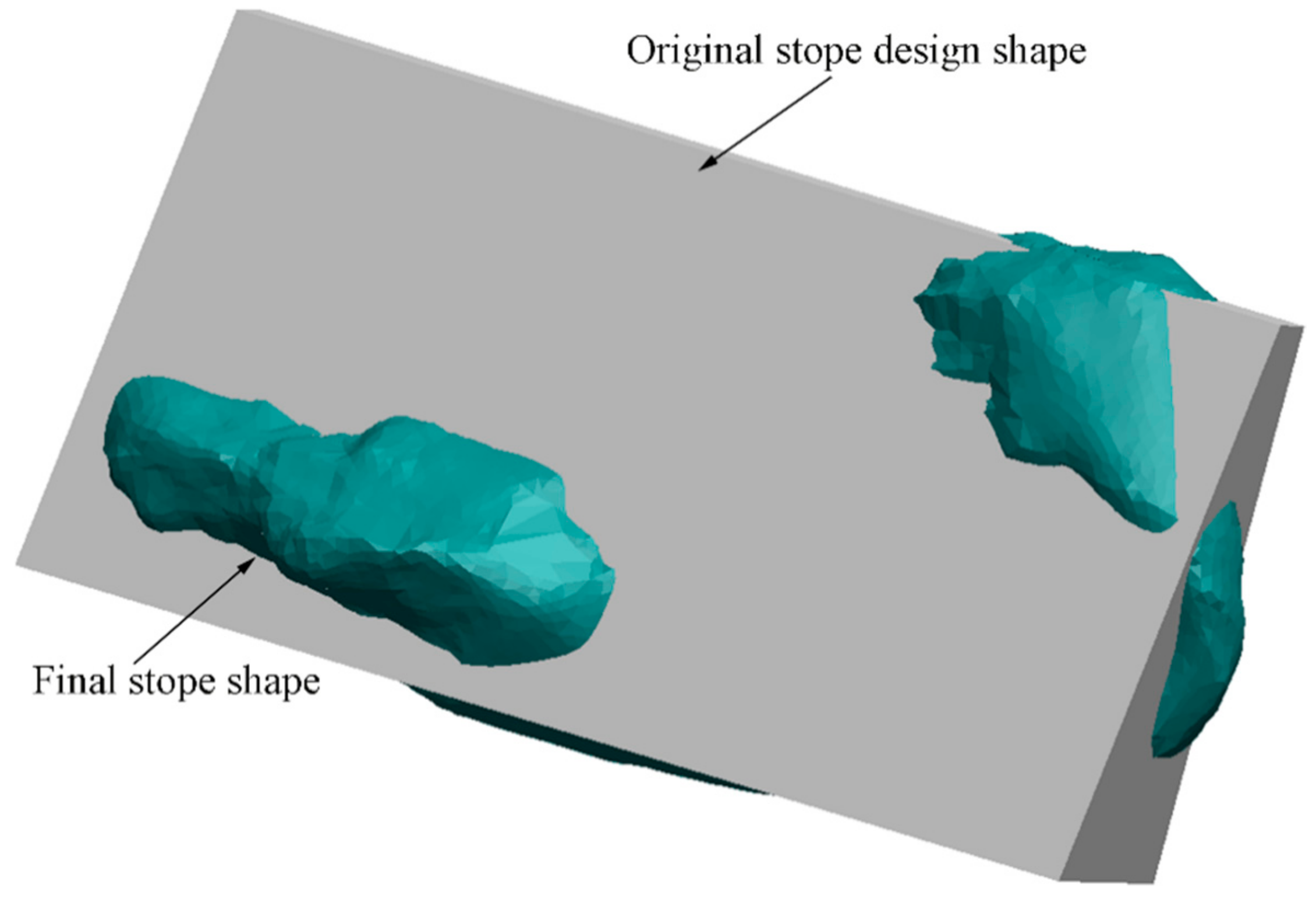Sustainability 12 01550 g002 550