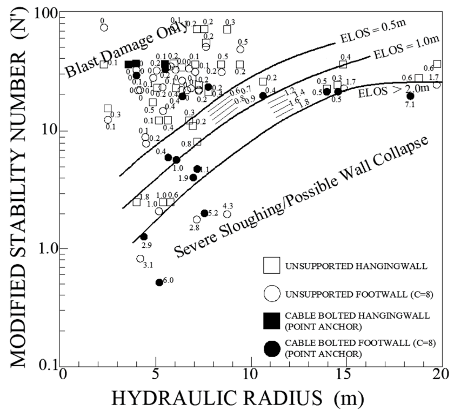 Sustainability 12 01550 g006 550