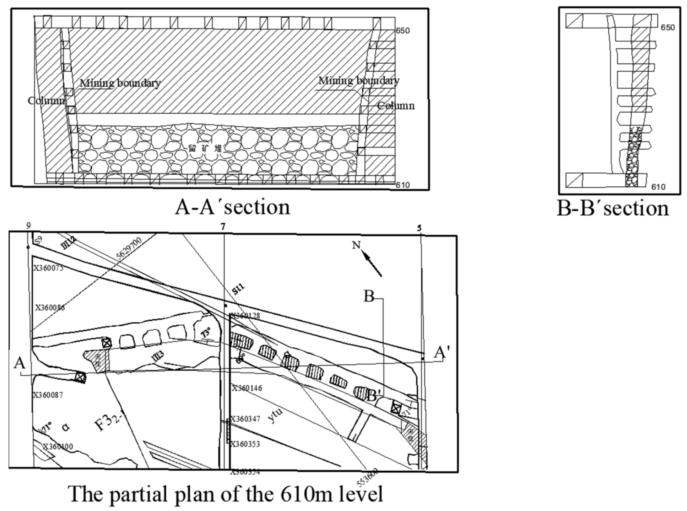 Sustainability 12 01550 g009 550