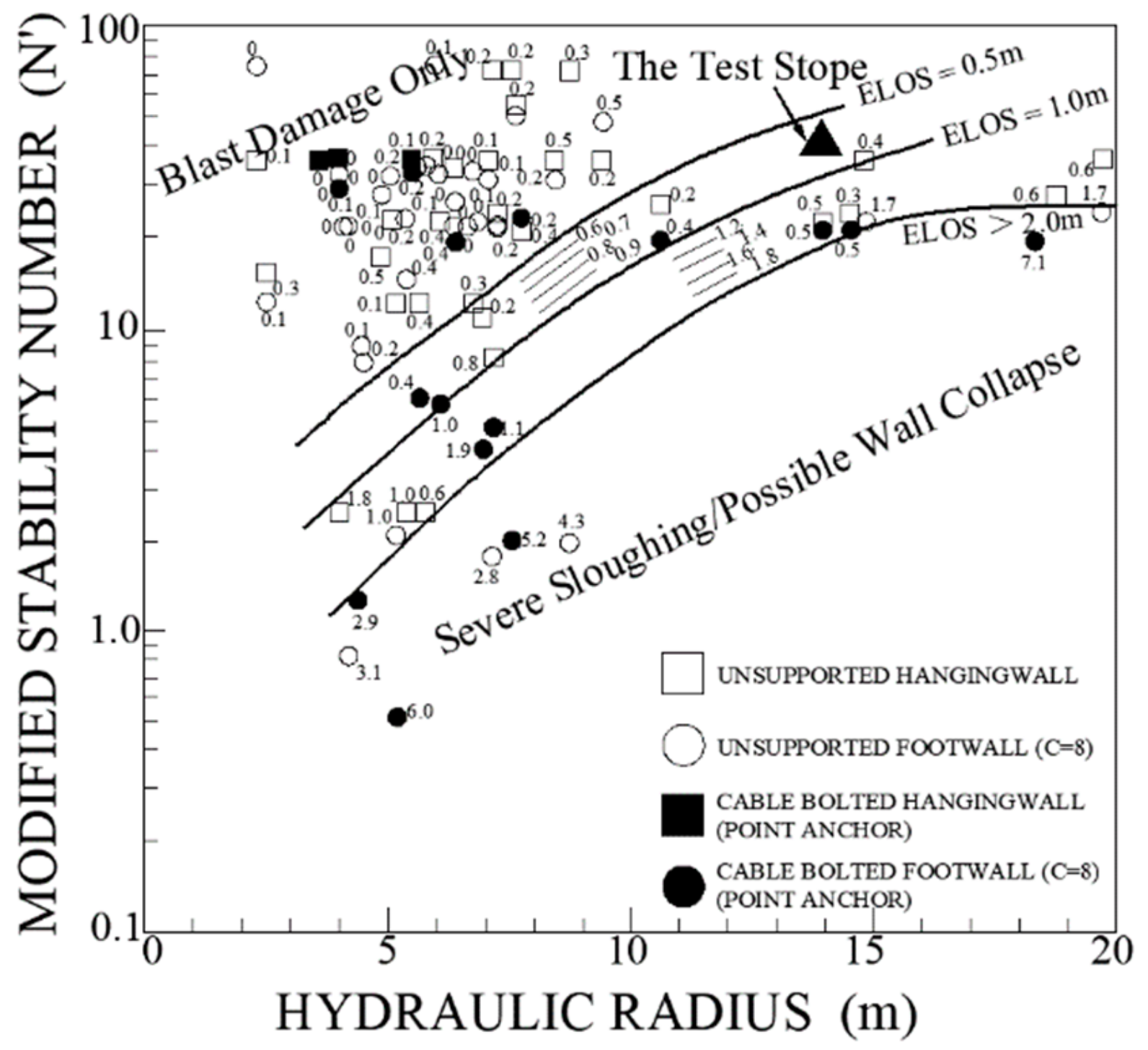 Sustainability 12 01550 g010 550