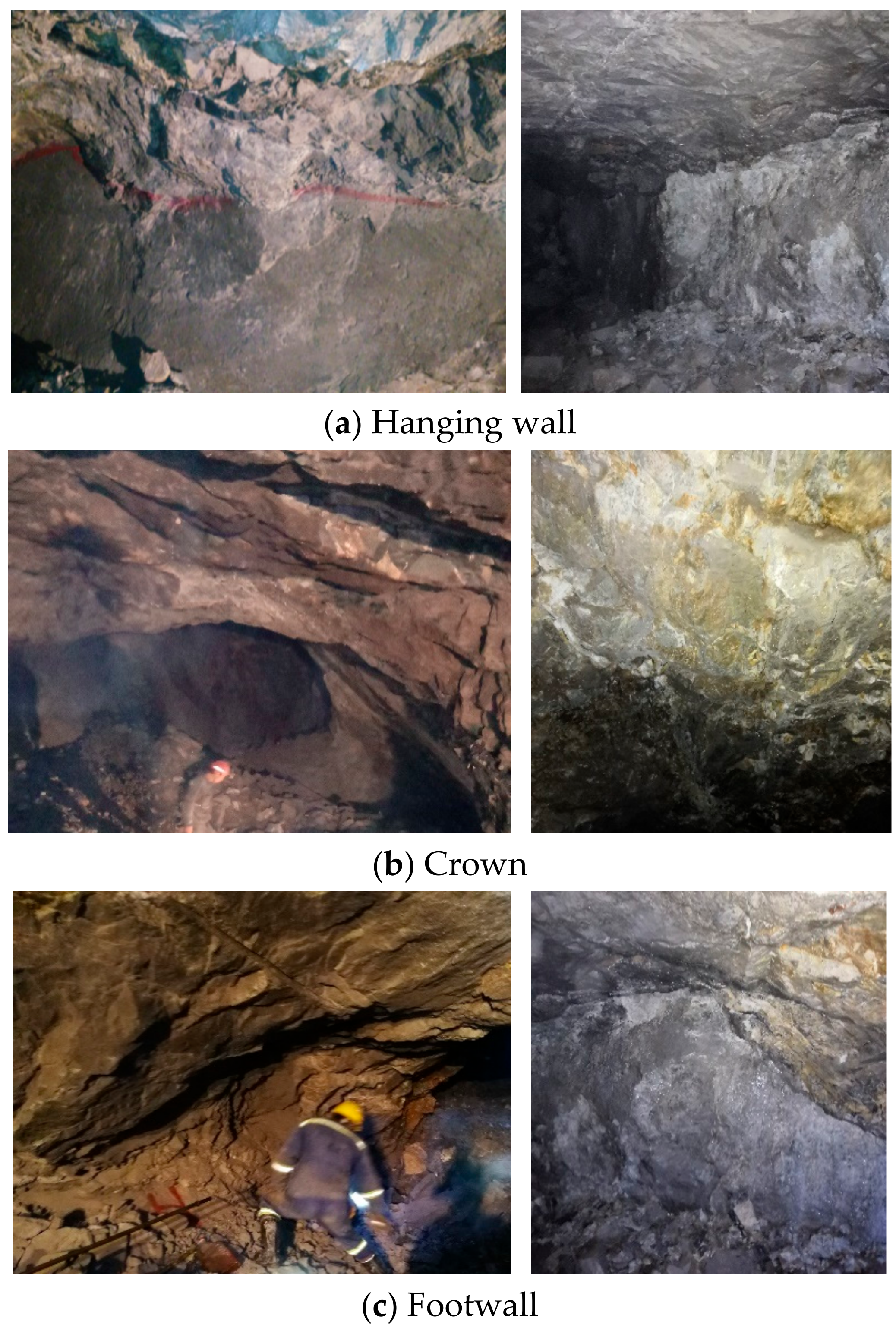 Sustainability 12 01550 g012 550