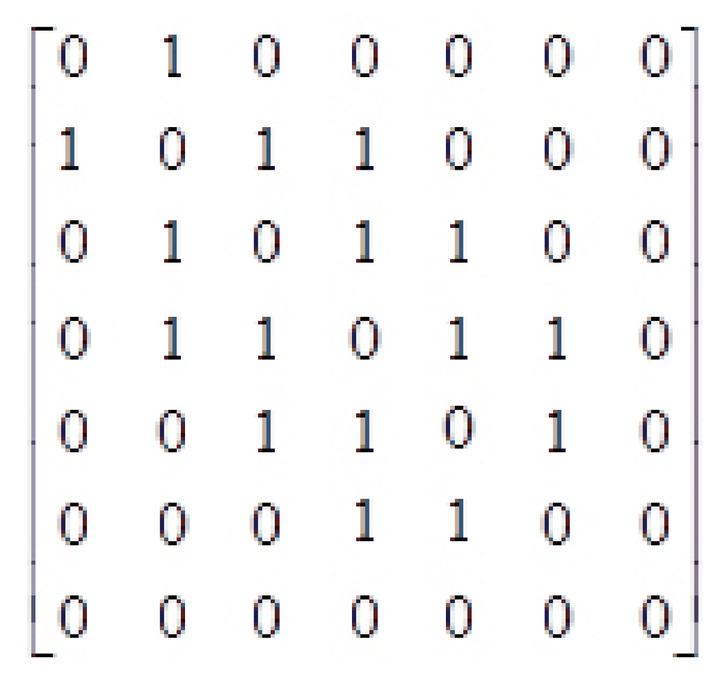 Sustainability 12 01551 g001 Sustainability 12 01551 g001