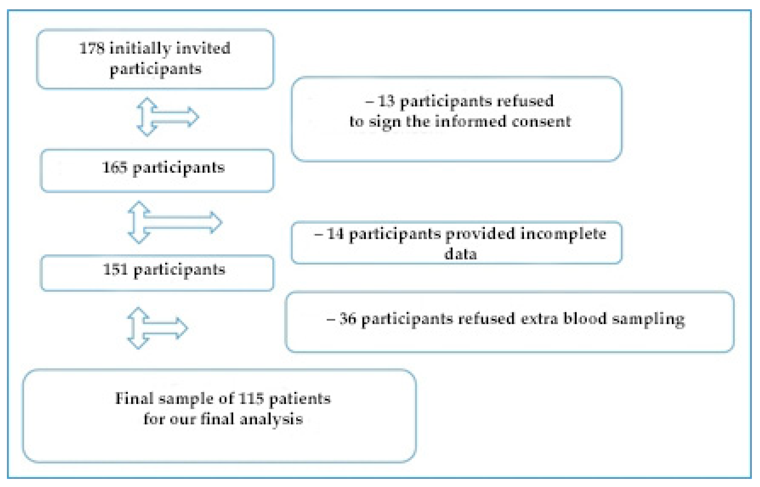 Sustainability 12 01553 g001