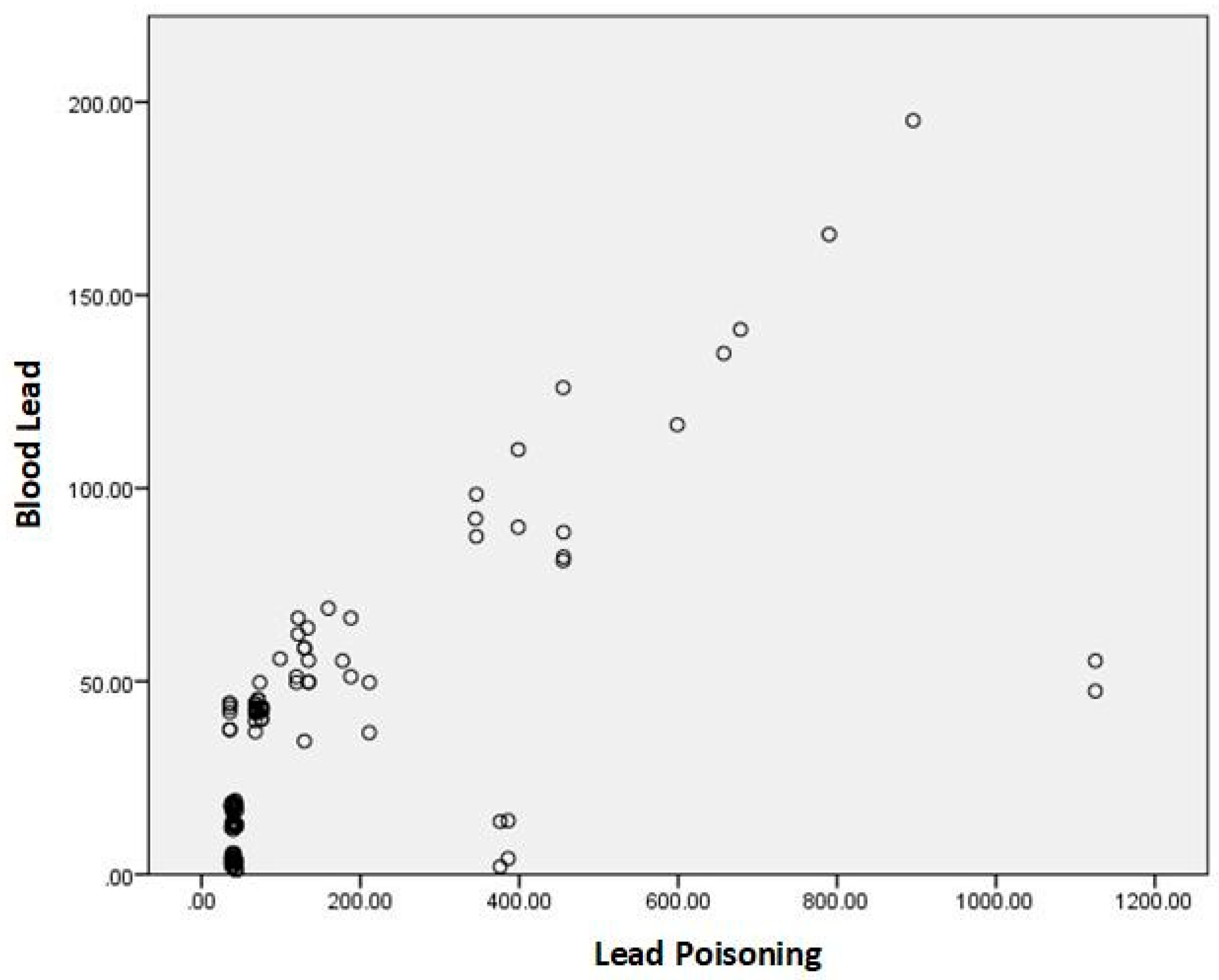 Sustainability 12 01553 g002