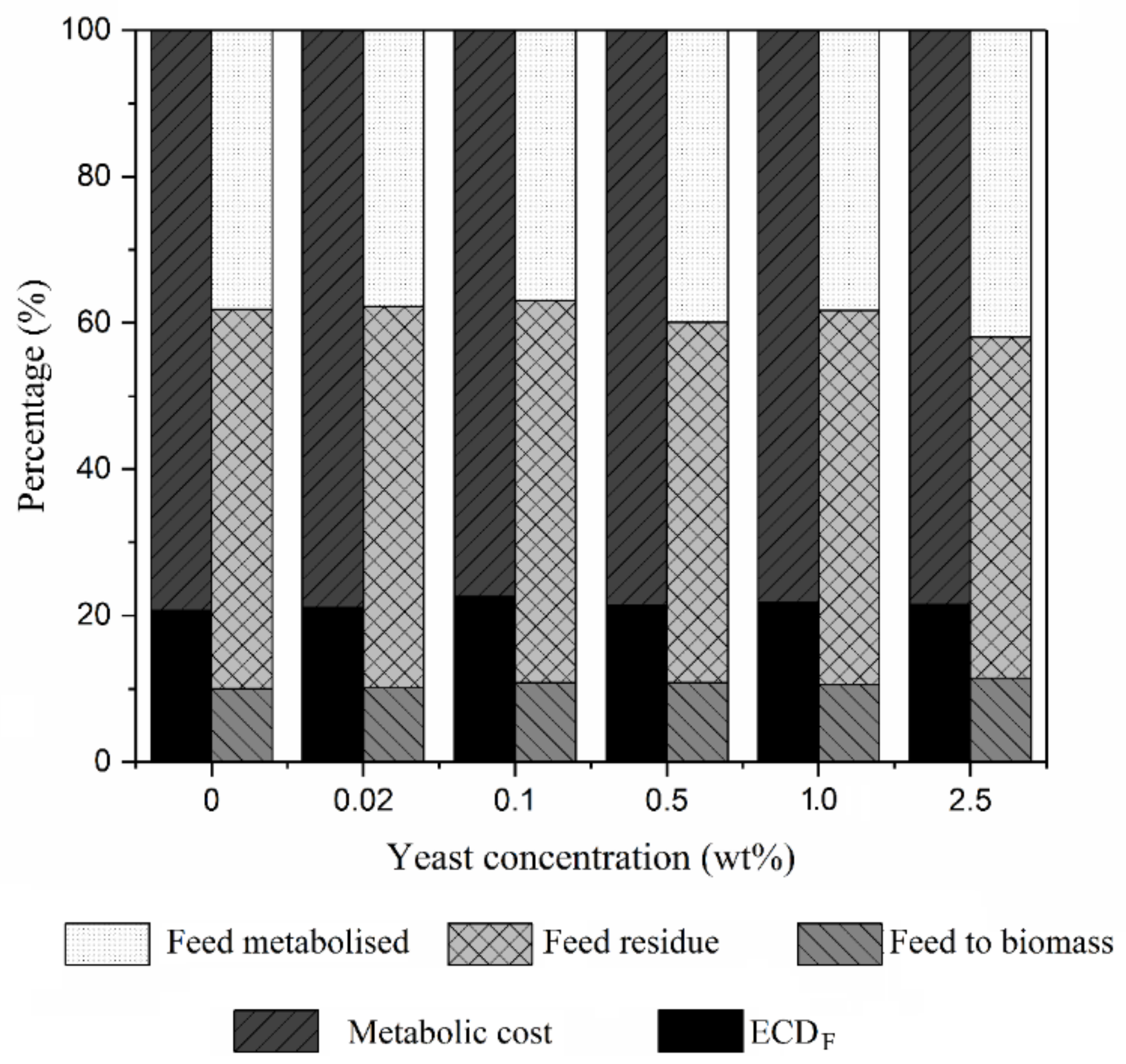 Sustainability 12 01558 g002 Sustainability 12 01558 g002