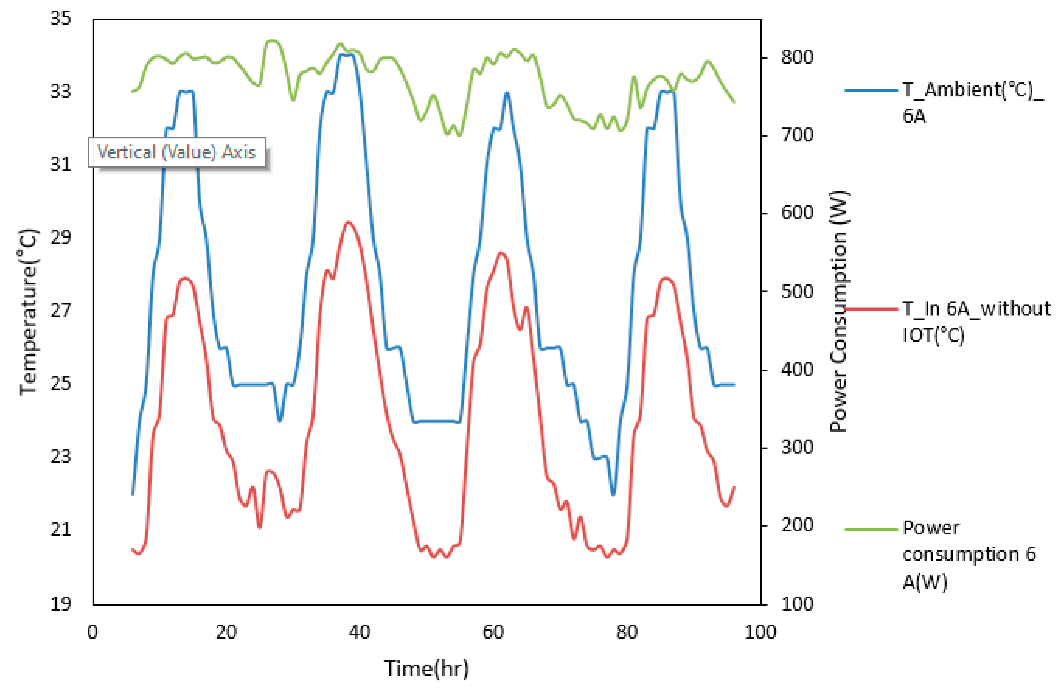 Sustainability 12 01564 g010