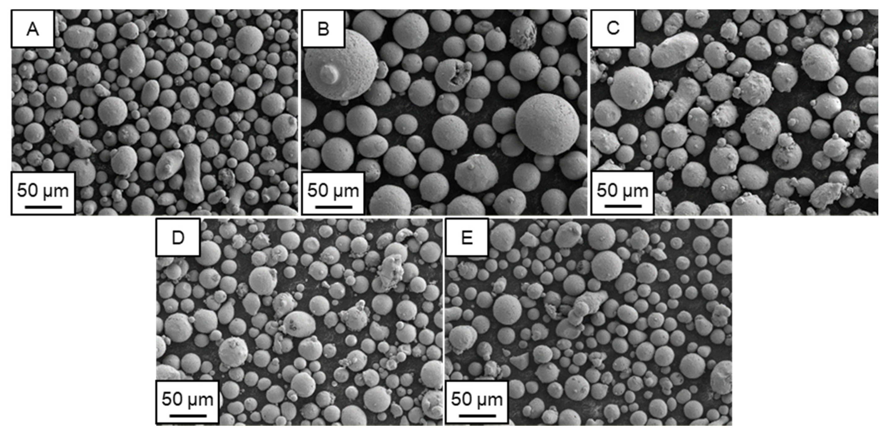 Sustainability 12 01565 g004