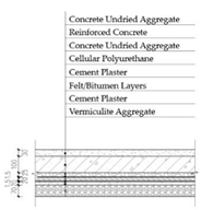 Sustainability 12 01566 i006