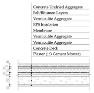 Sustainability 12 01566 i008