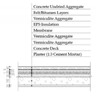 Sustainability 12 01566 i014