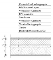 Sustainability 12 01566 i017
