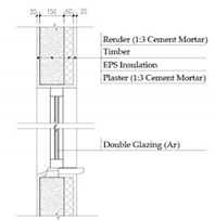 Sustainability 12 01566 i019