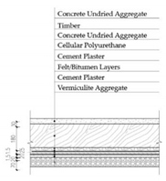 Sustainability 12 01566 i027