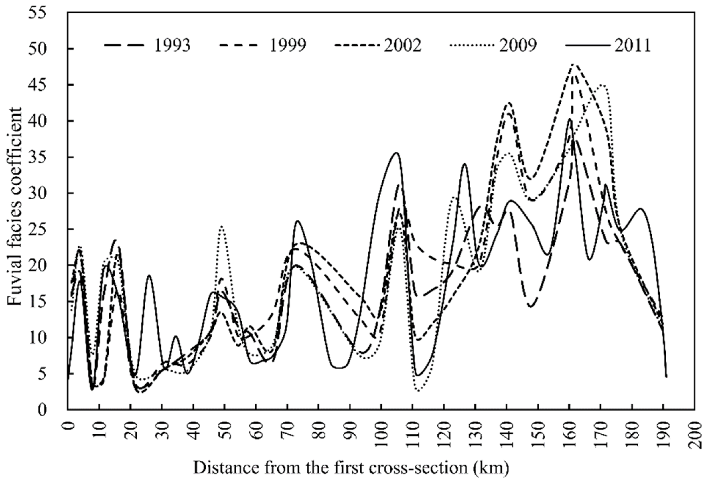 Sustainability 12 01573 g005 550