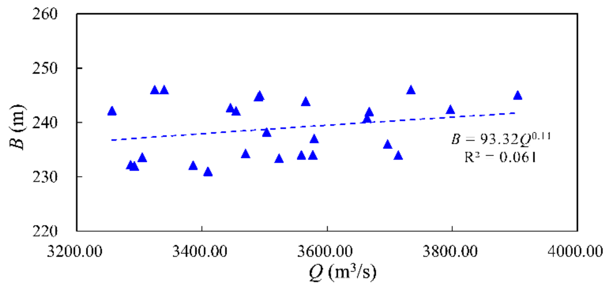 Sustainability 12 01573 g009 550