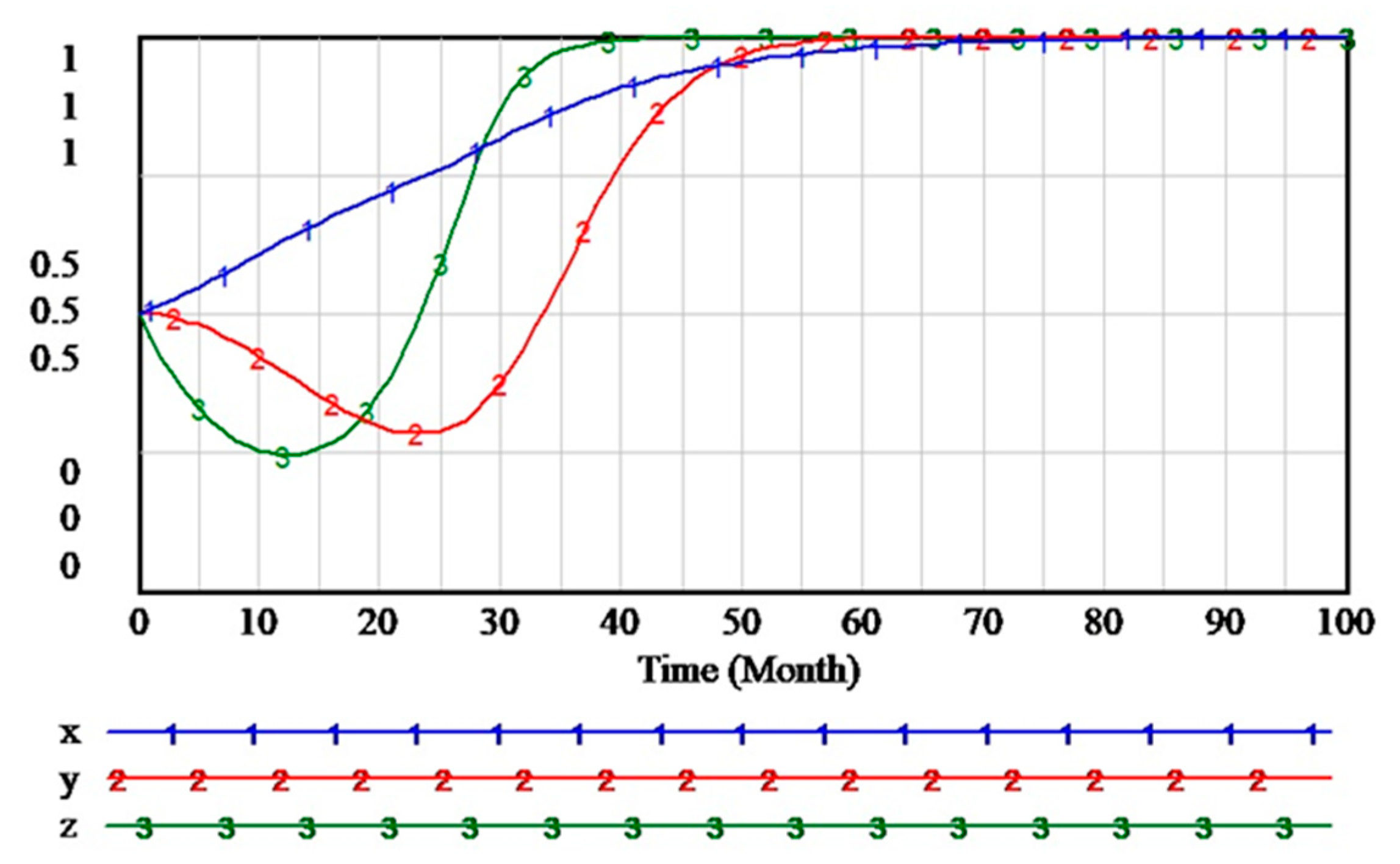 Sustainability 12 01578 g002 Sustainability 12 01578 g002