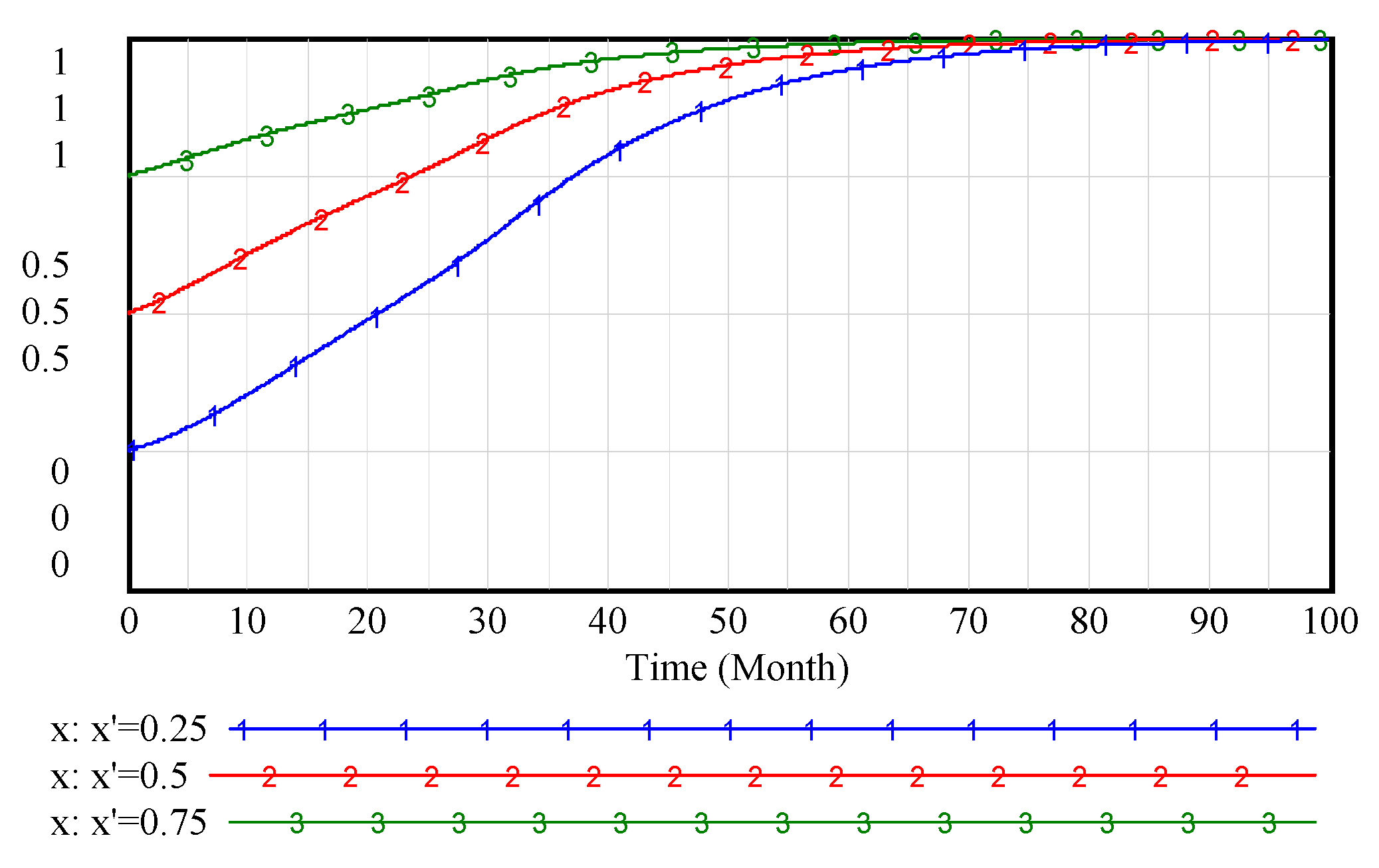 Sustainability 12 01578 g003 Sustainability 12 01578 g003
