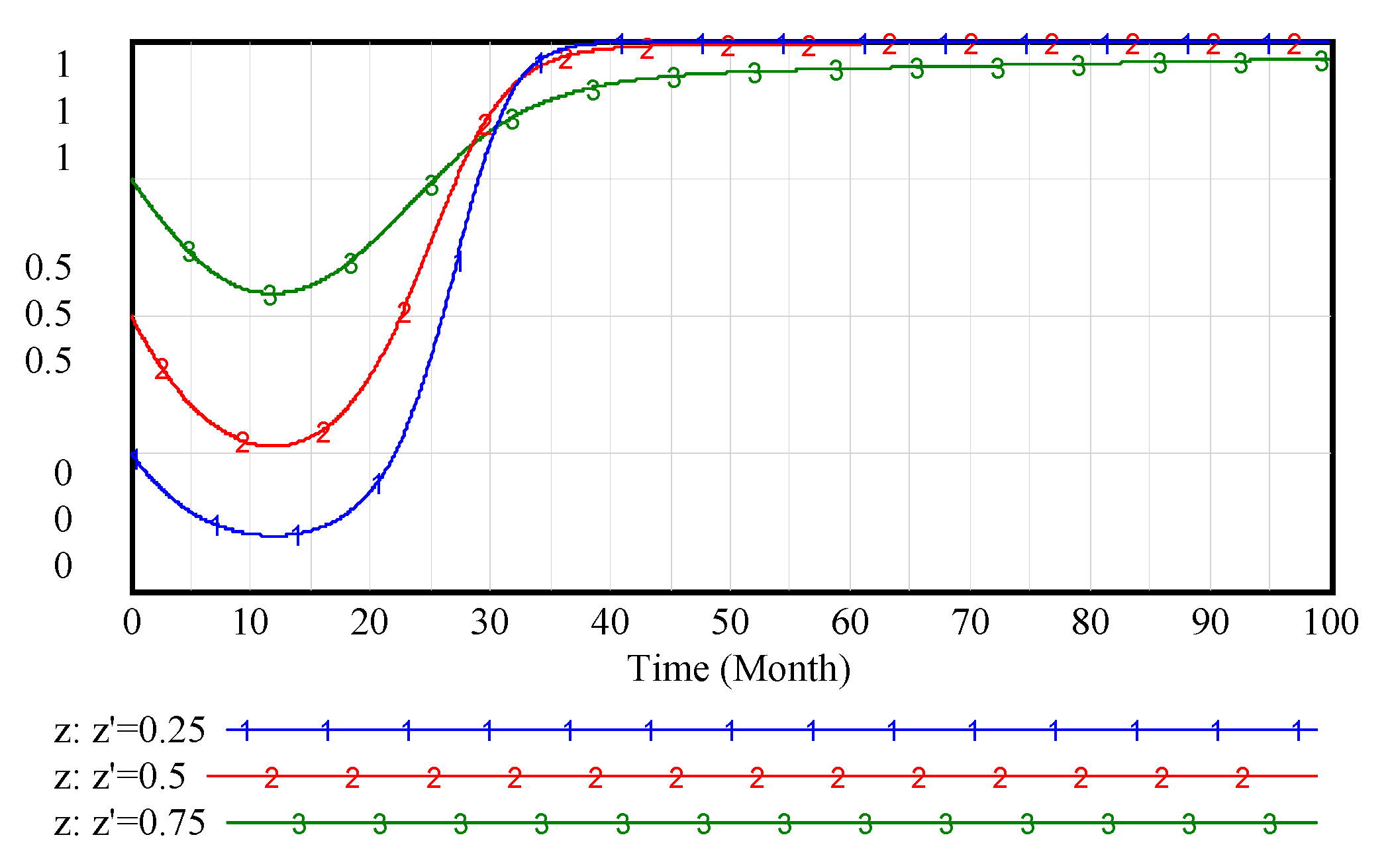 Sustainability 12 01578 g005 Sustainability 12 01578 g005