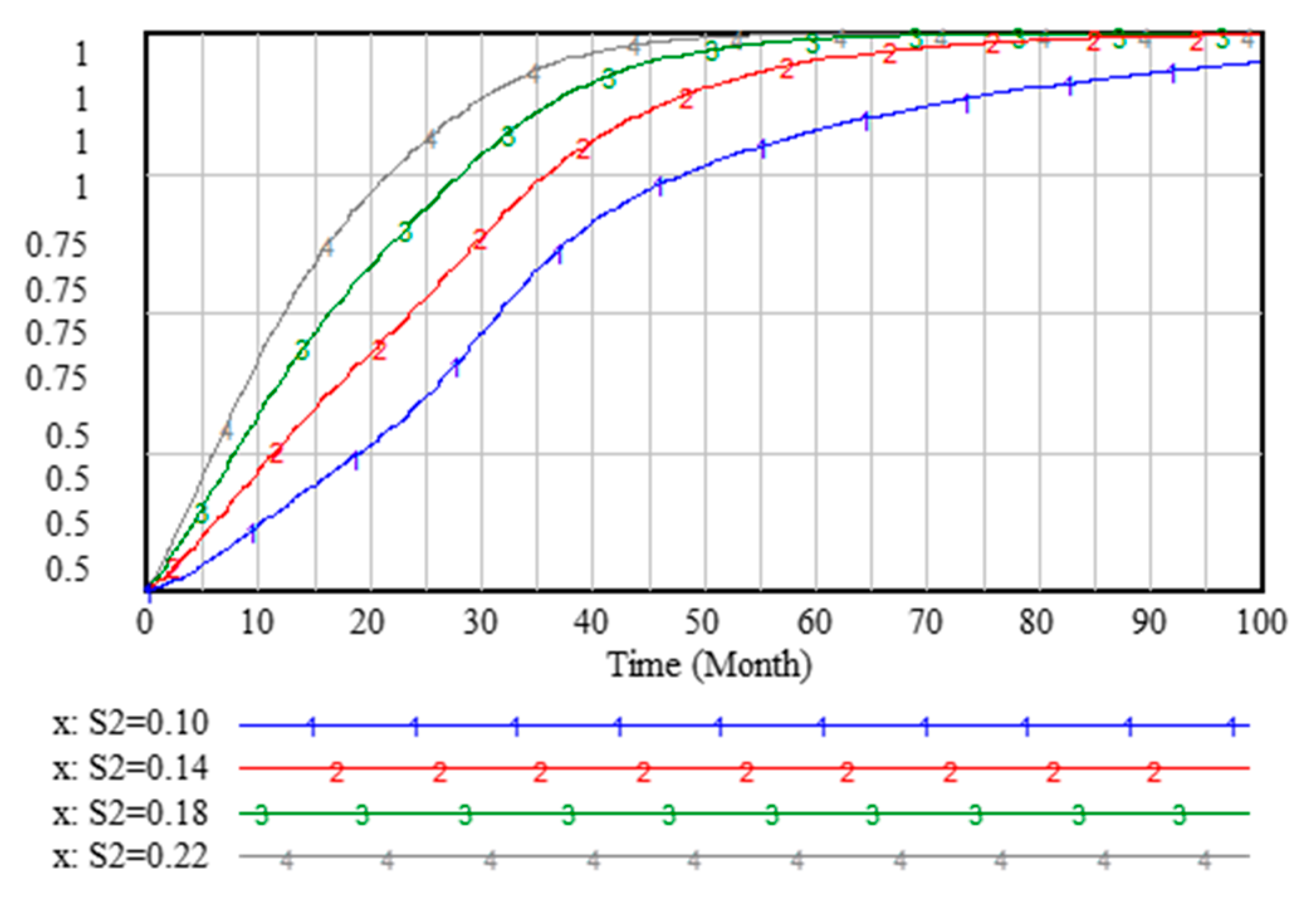 Sustainability 12 01578 g006 Sustainability 12 01578 g006